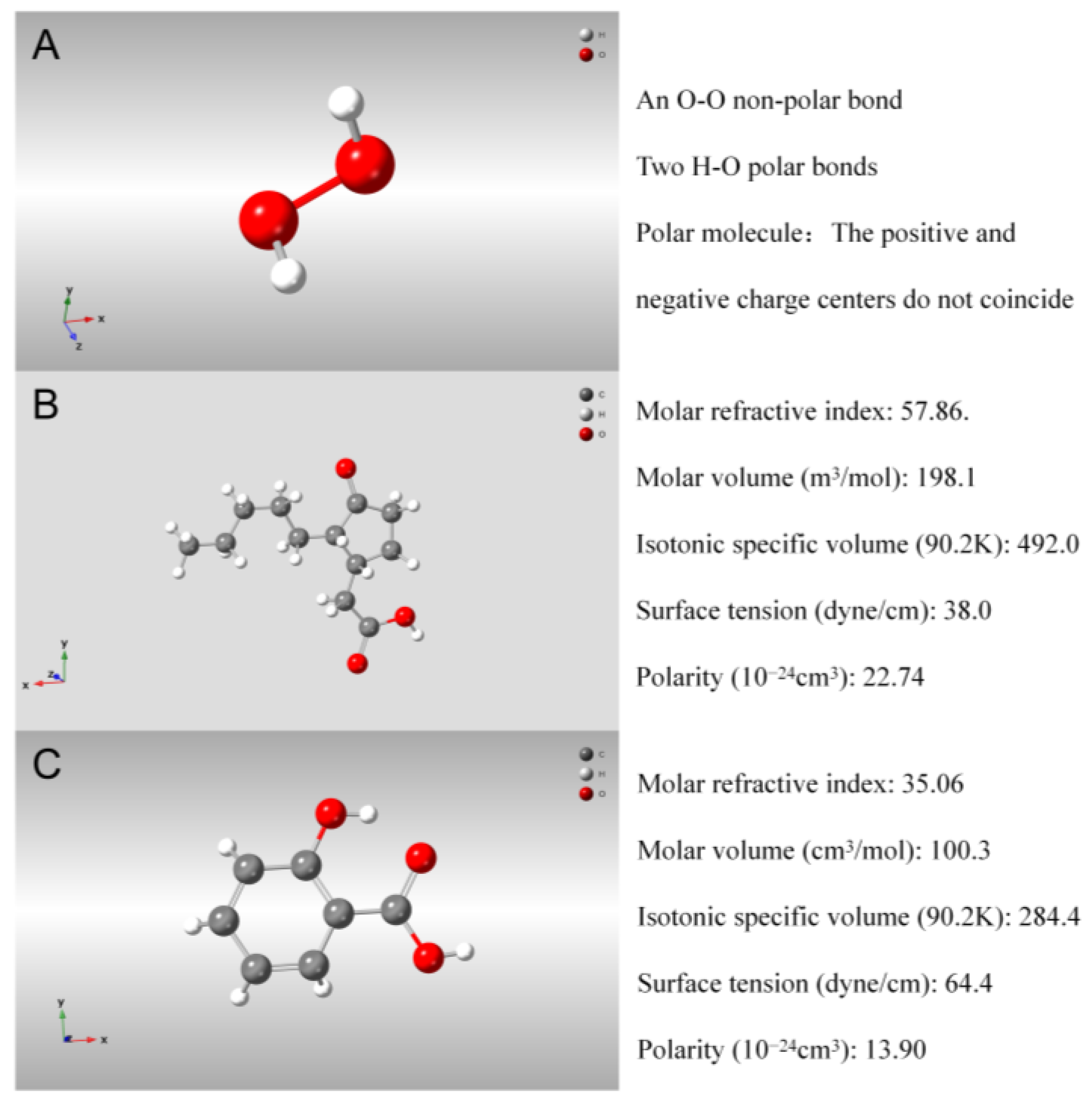 Processes 11 00849 g001 Processes 11 00849 g001
