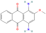 Processes 11 00855 i030