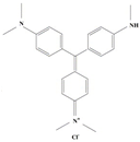Processes 11 00855 i034