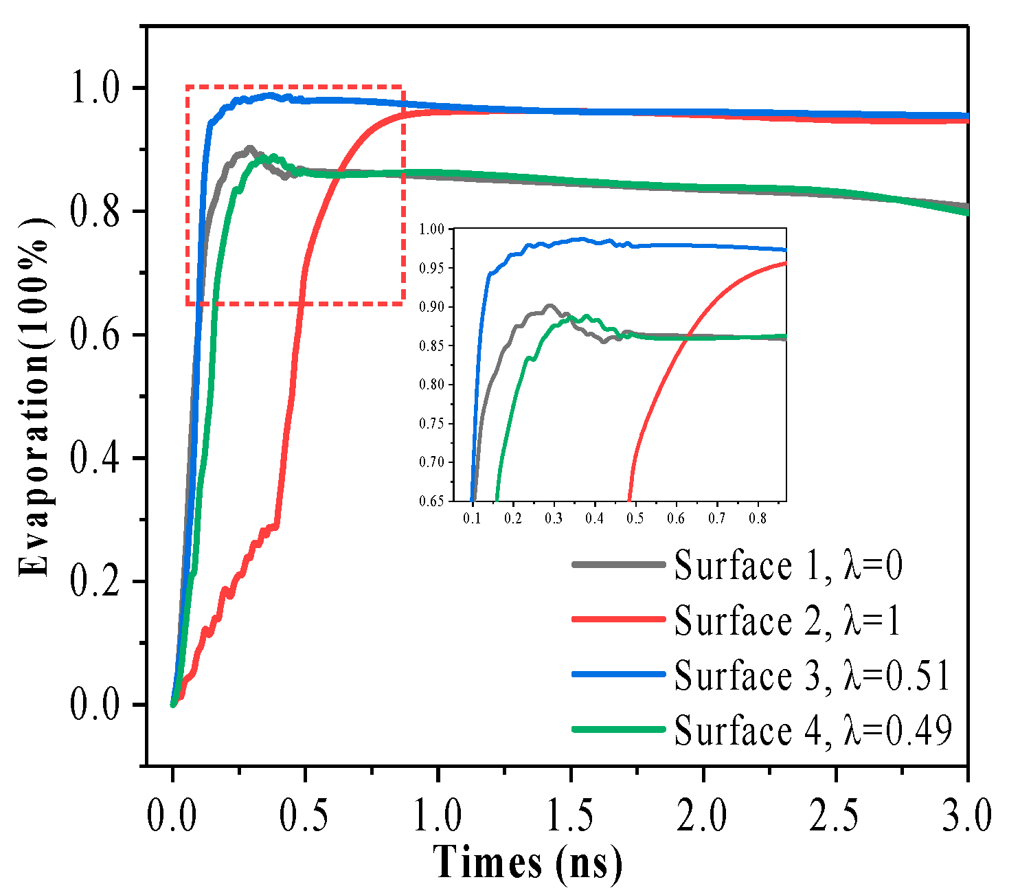 Processes 11 00857 g006 Processes 11 00857 g006