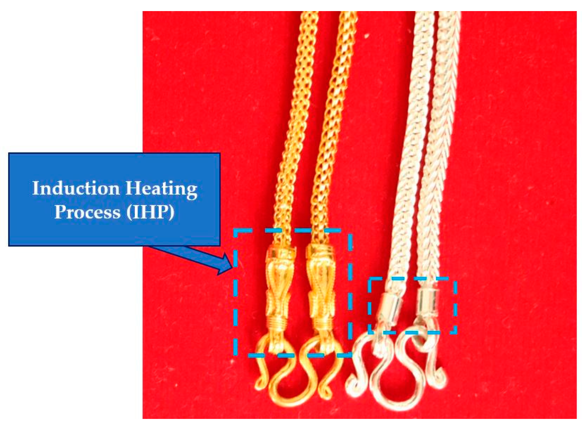 Processes 11 00858 g001