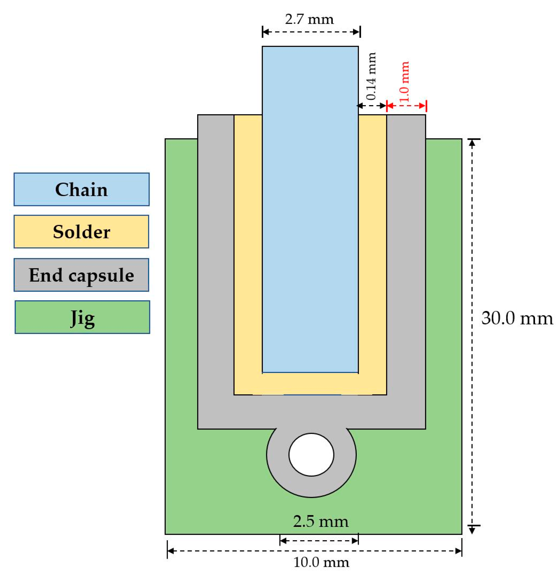 Processes 11 00858 g003