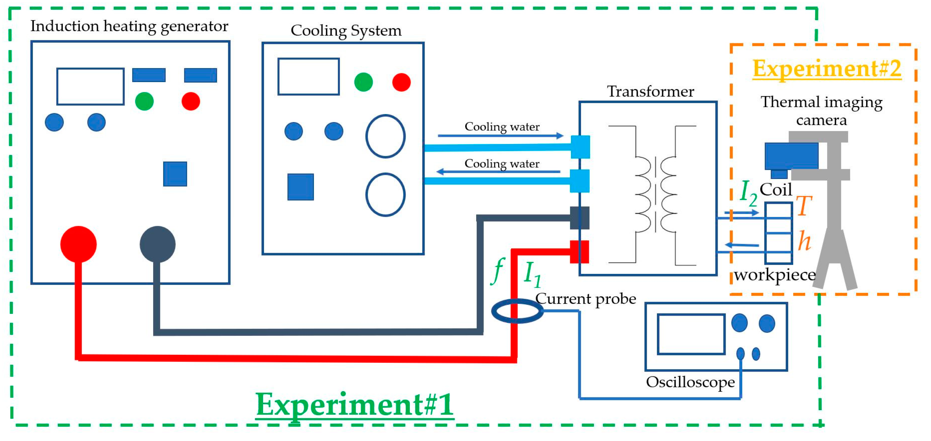 Processes 11 00858 g006