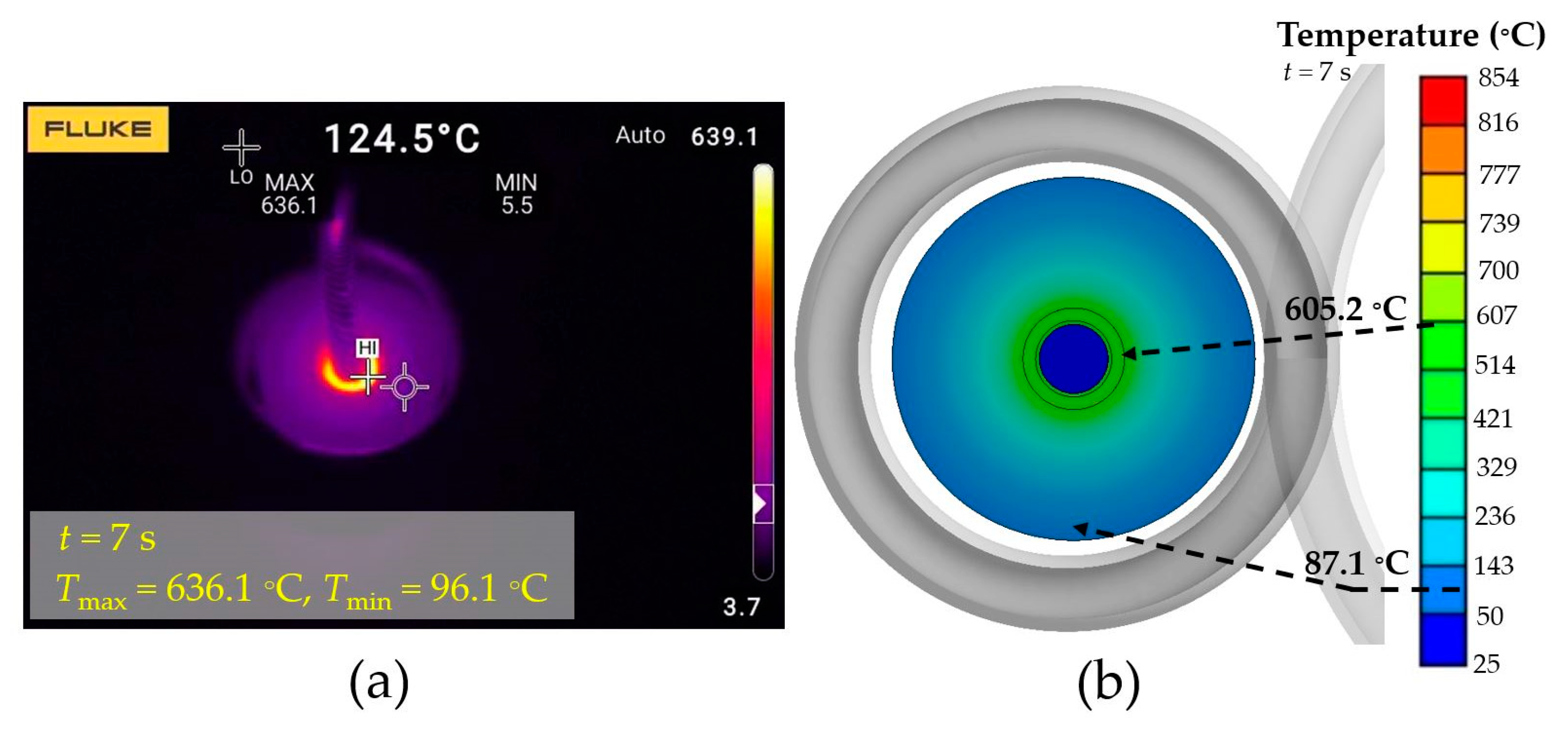Processes 11 00858 g011