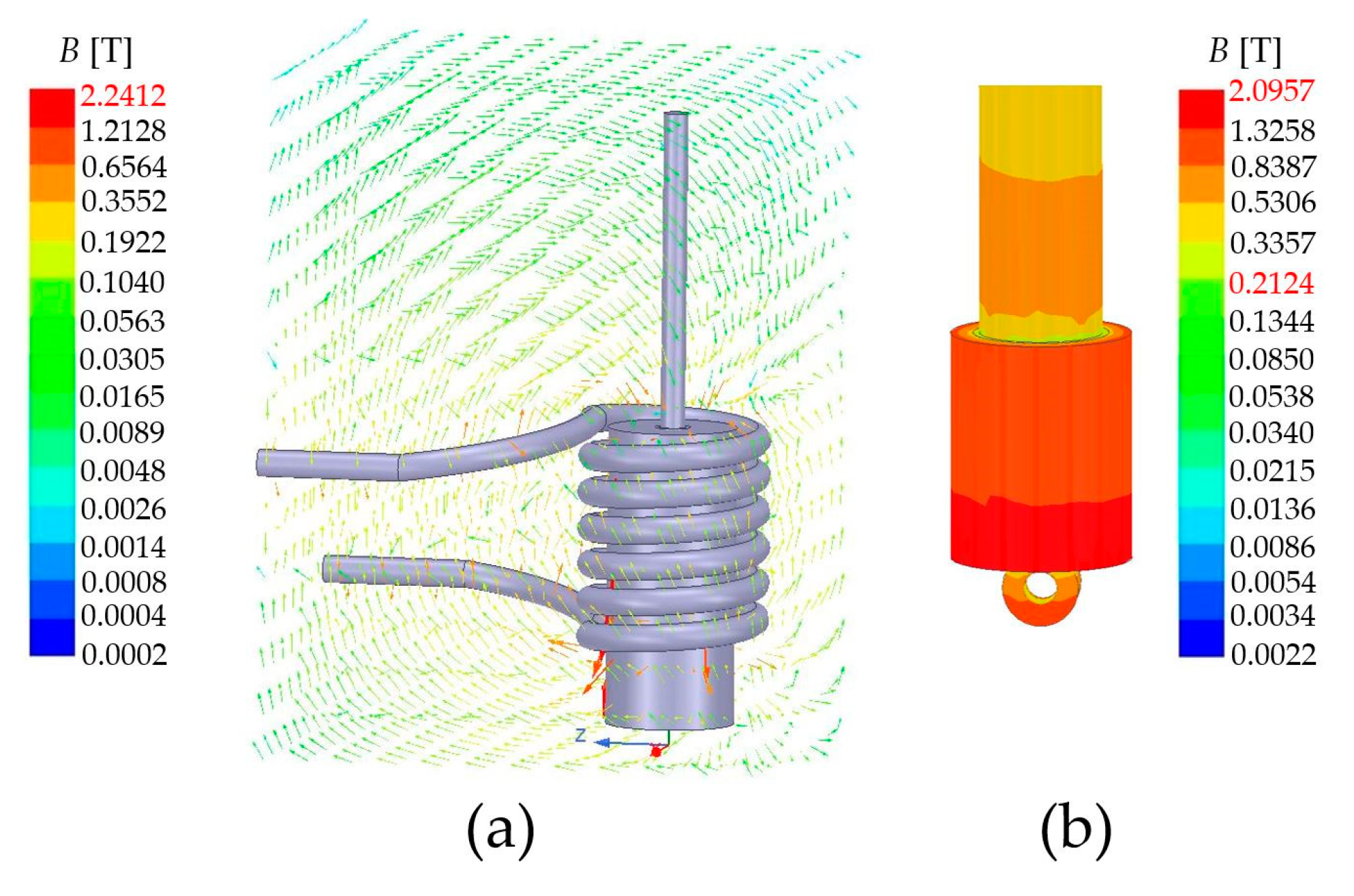 Processes 11 00858 g015