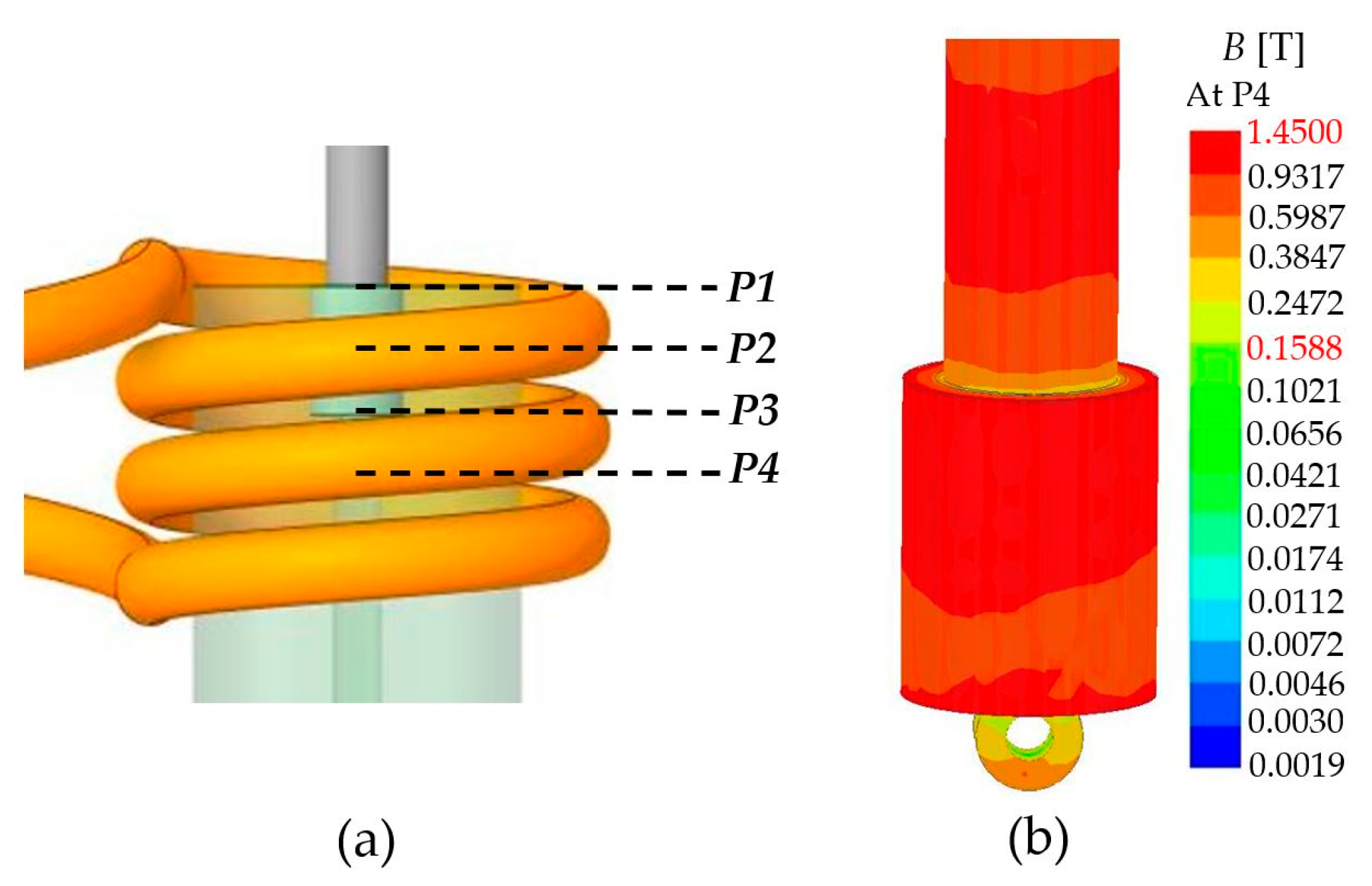 Processes 11 00858 g016
