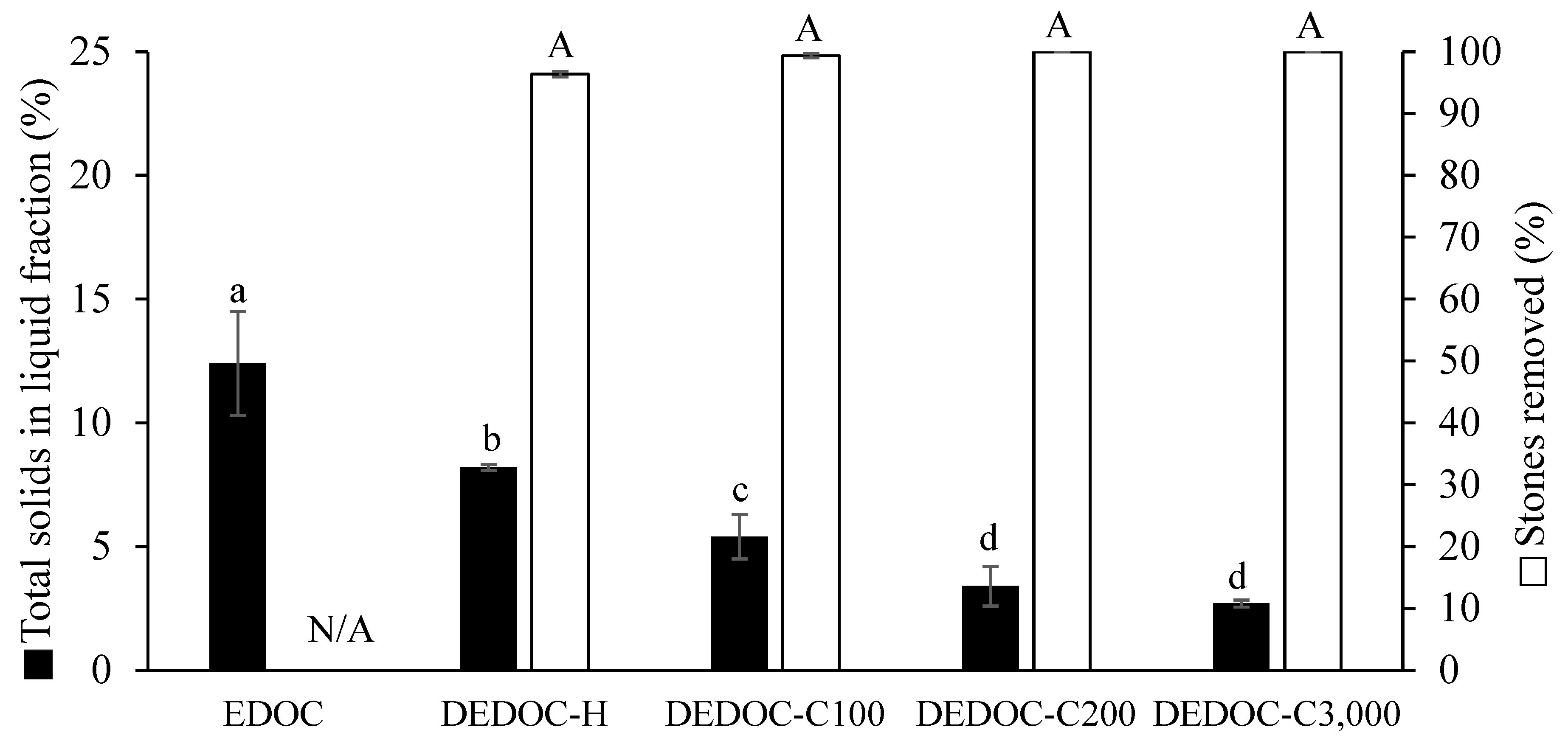 Processes 11 00865 g002 Processes 11 00865 g002
