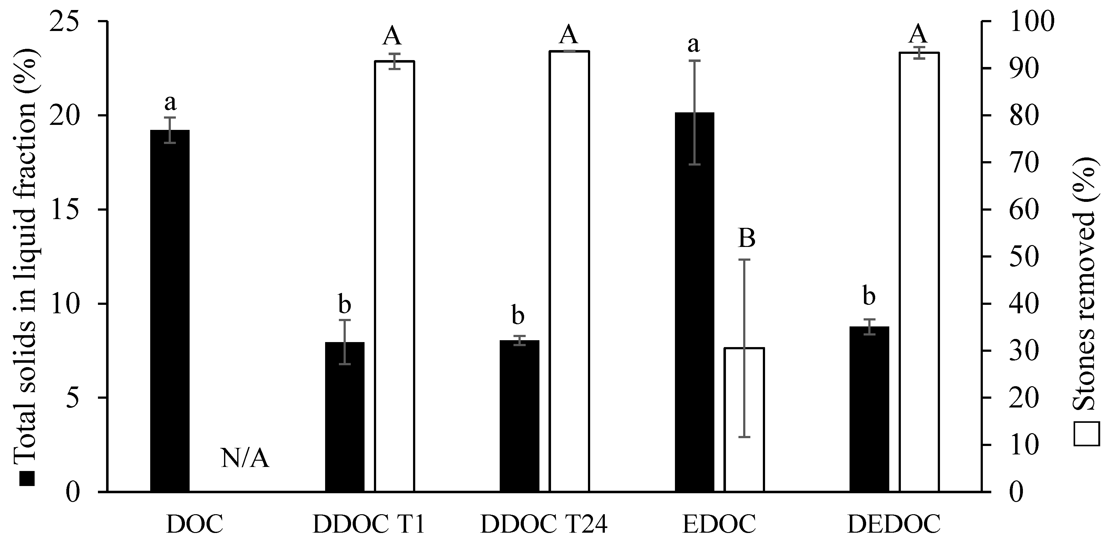 Processes 11 00865 g003 Processes 11 00865 g003