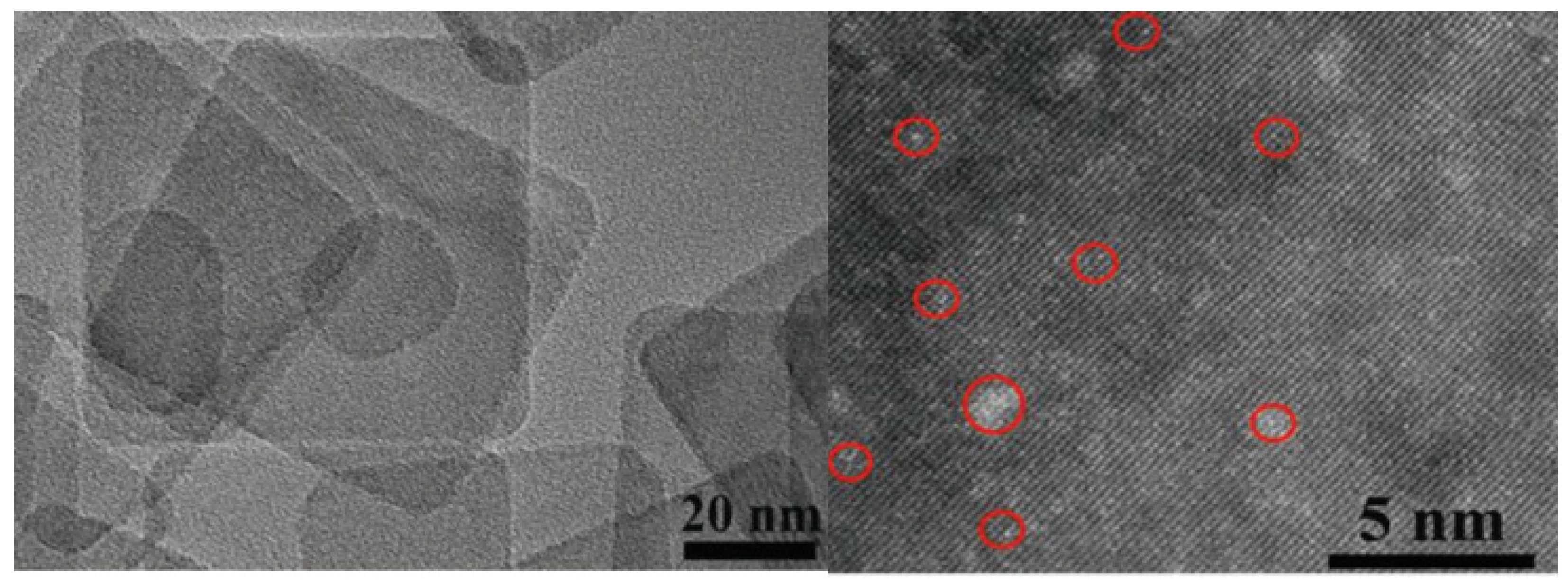 Processes 11 00867 g005