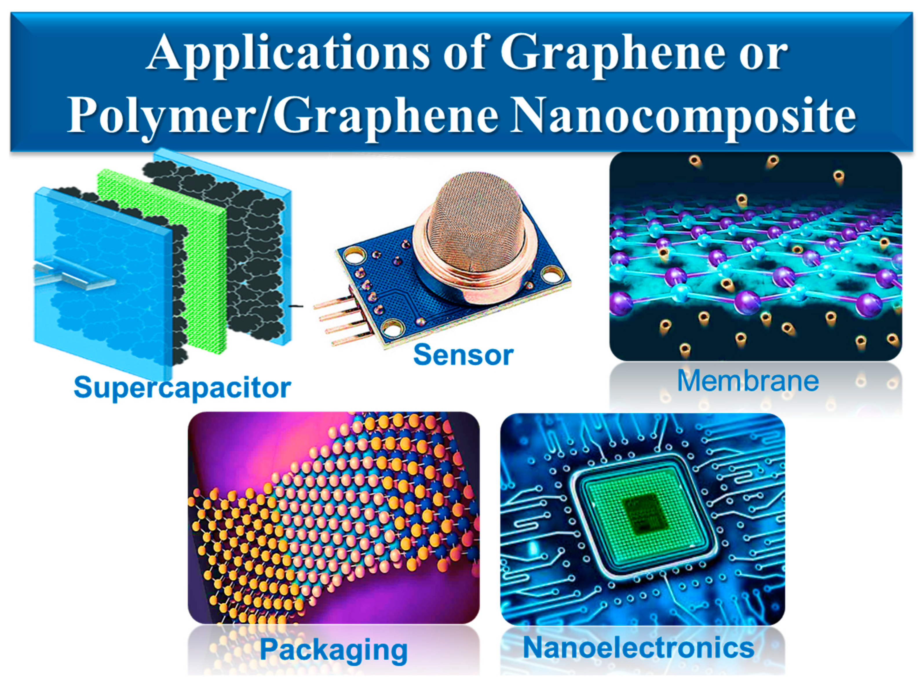 Processes 11 00868 g003 Processes 11 00868 g003