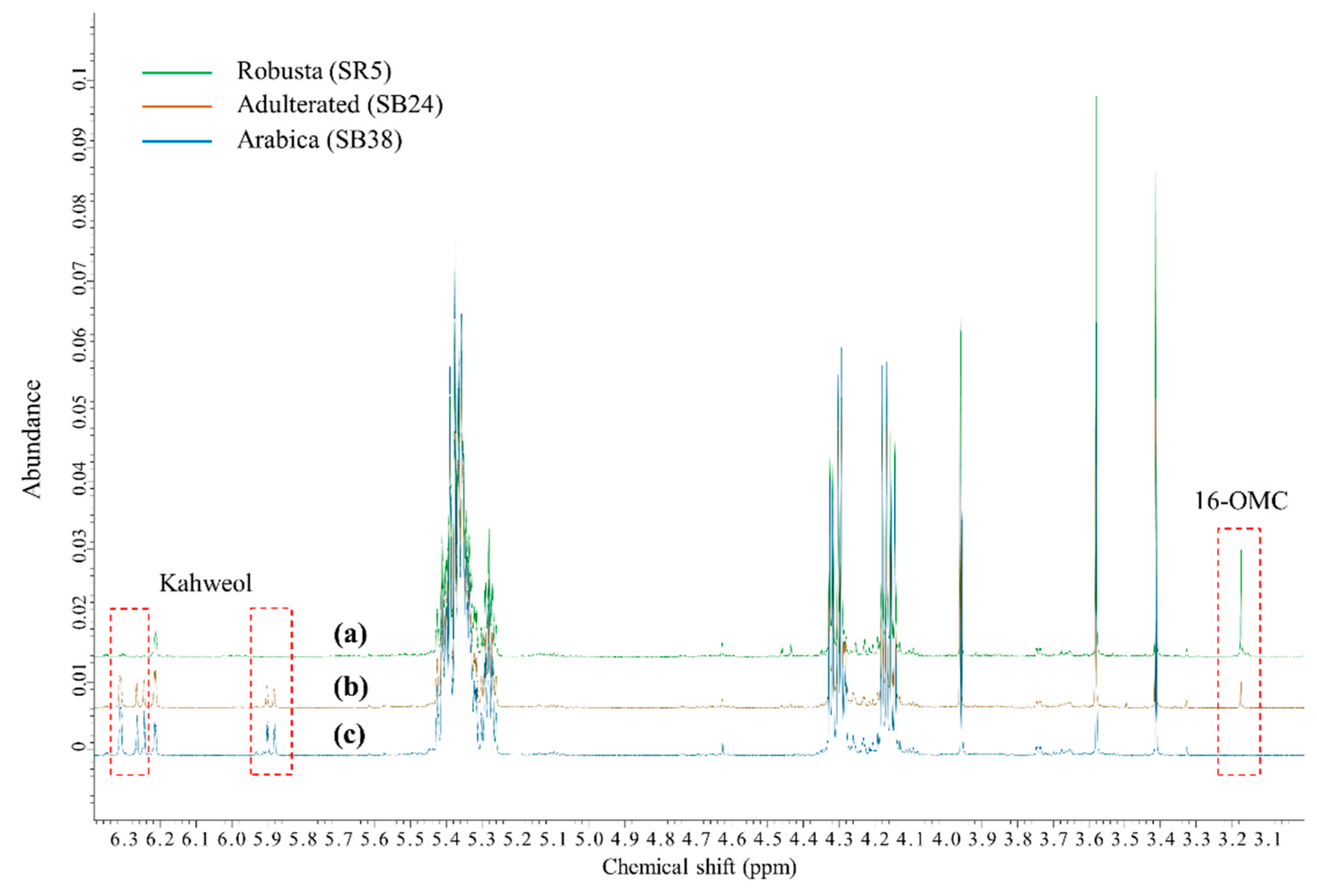 Processes 11 00871 g002