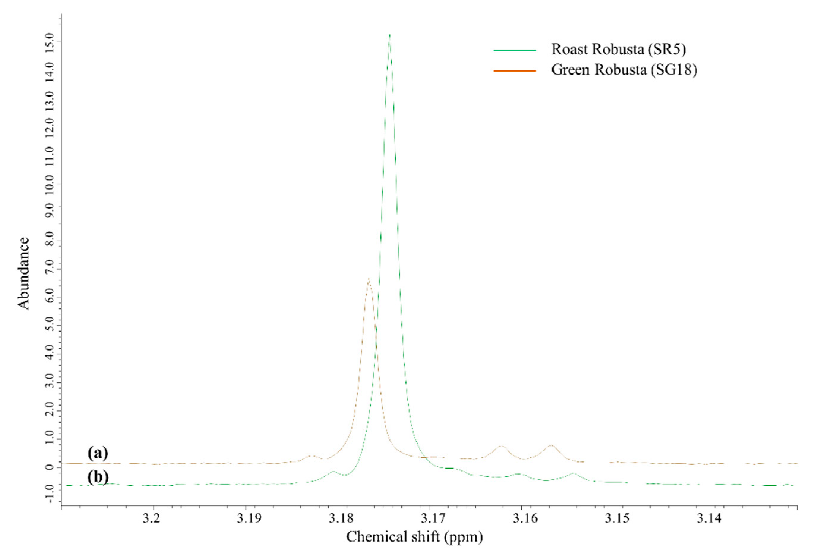 Processes 11 00871 g003