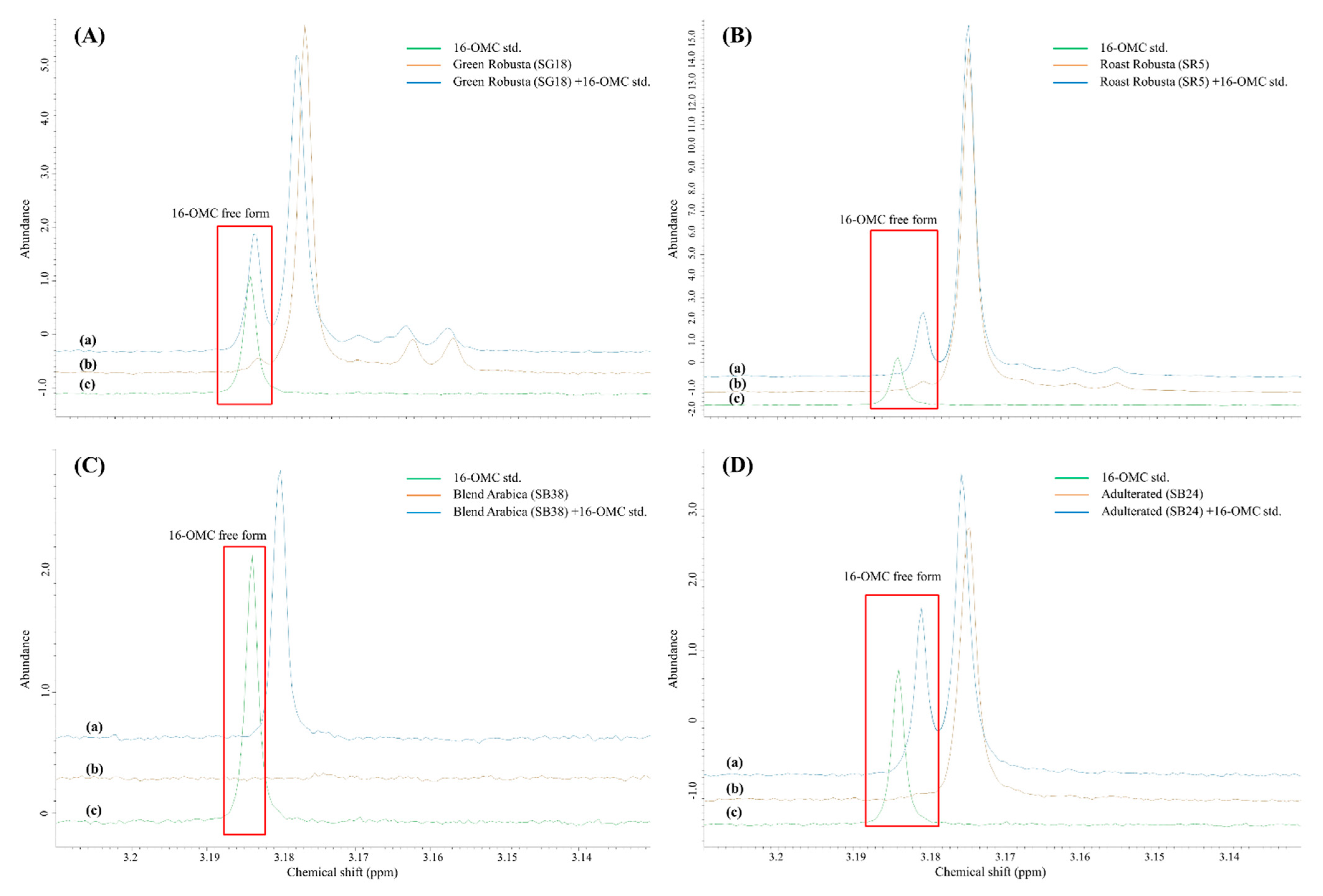 Processes 11 00871 g004