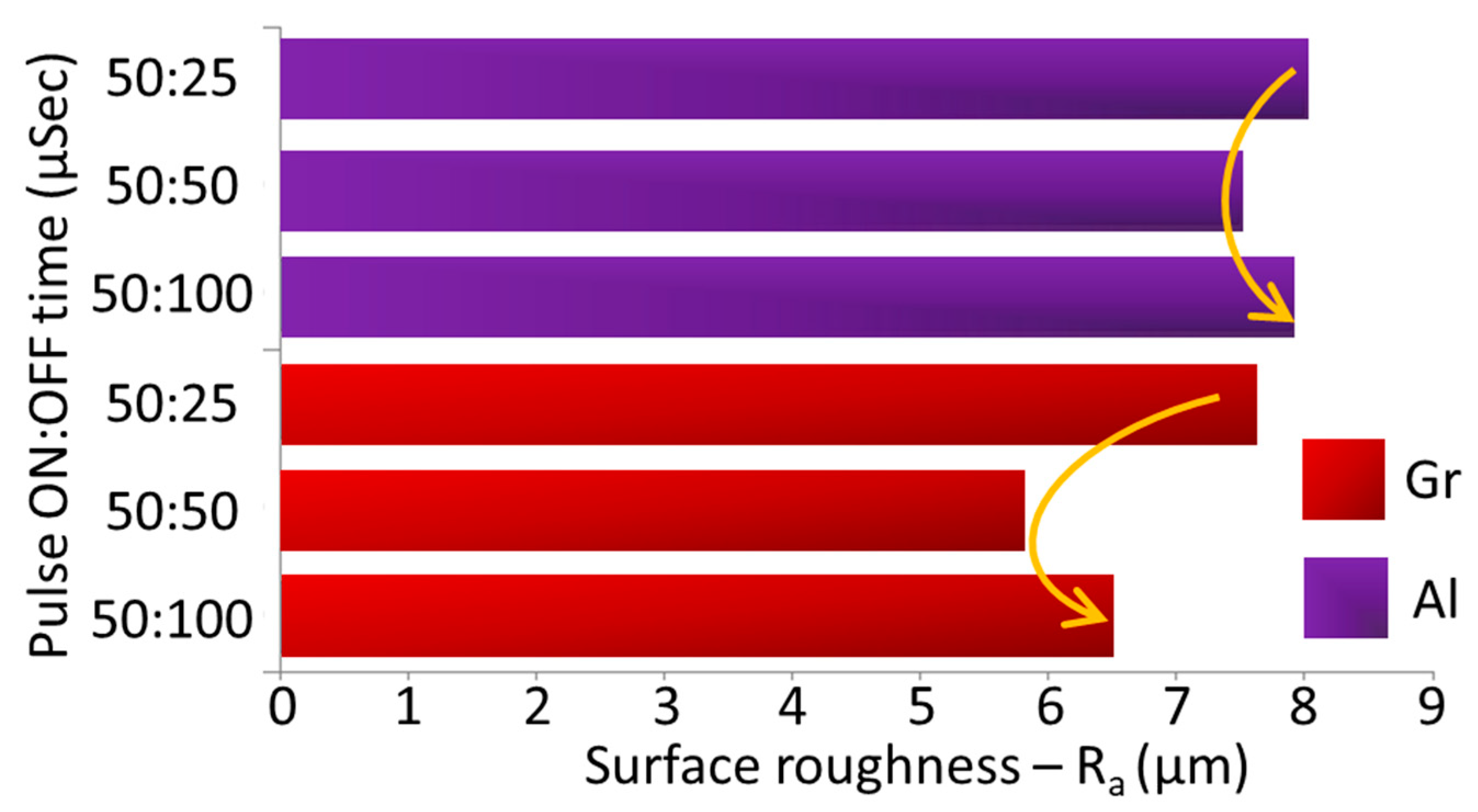 Processes 11 00877 g004