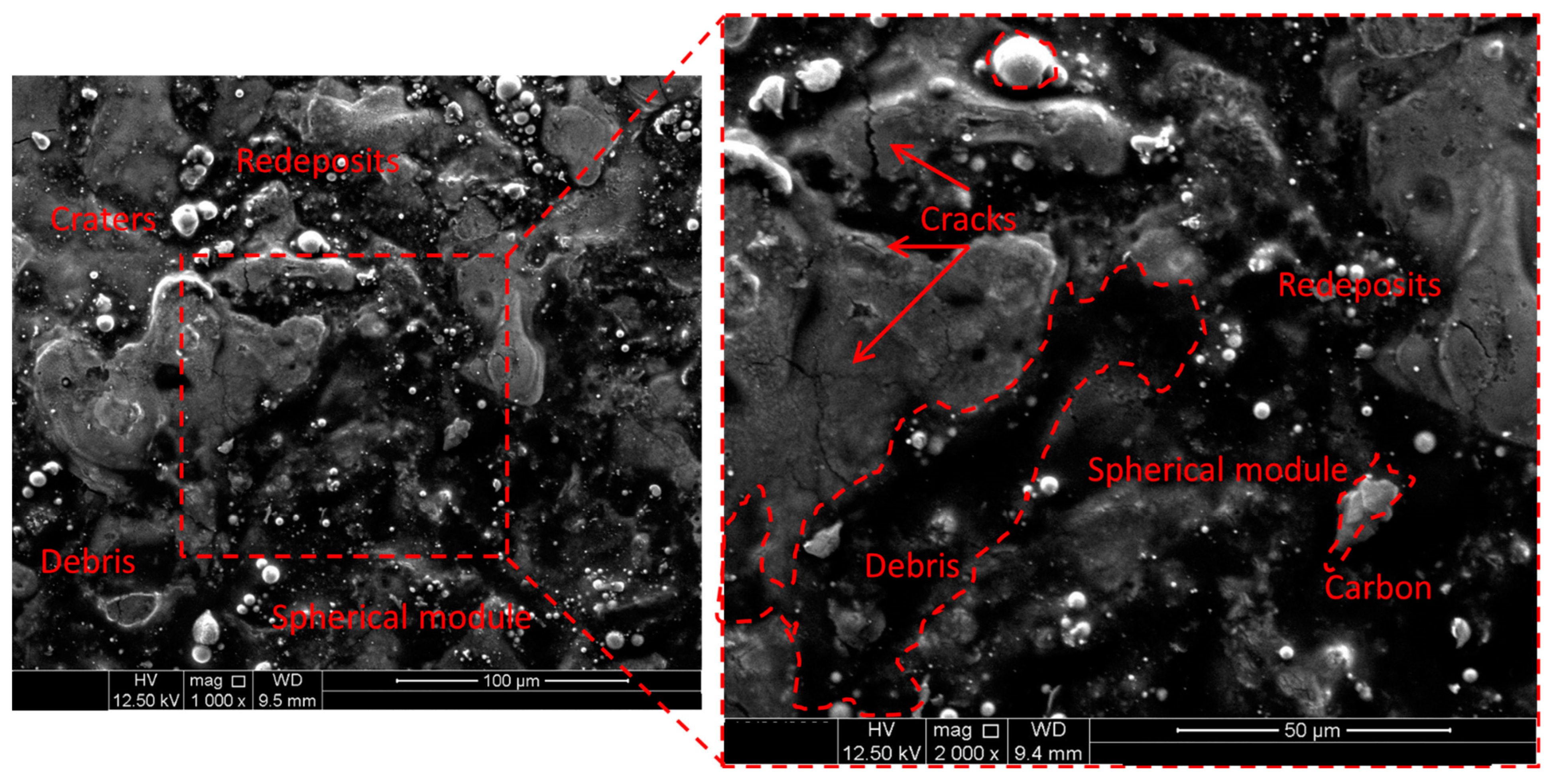Processes 11 00877 g005
