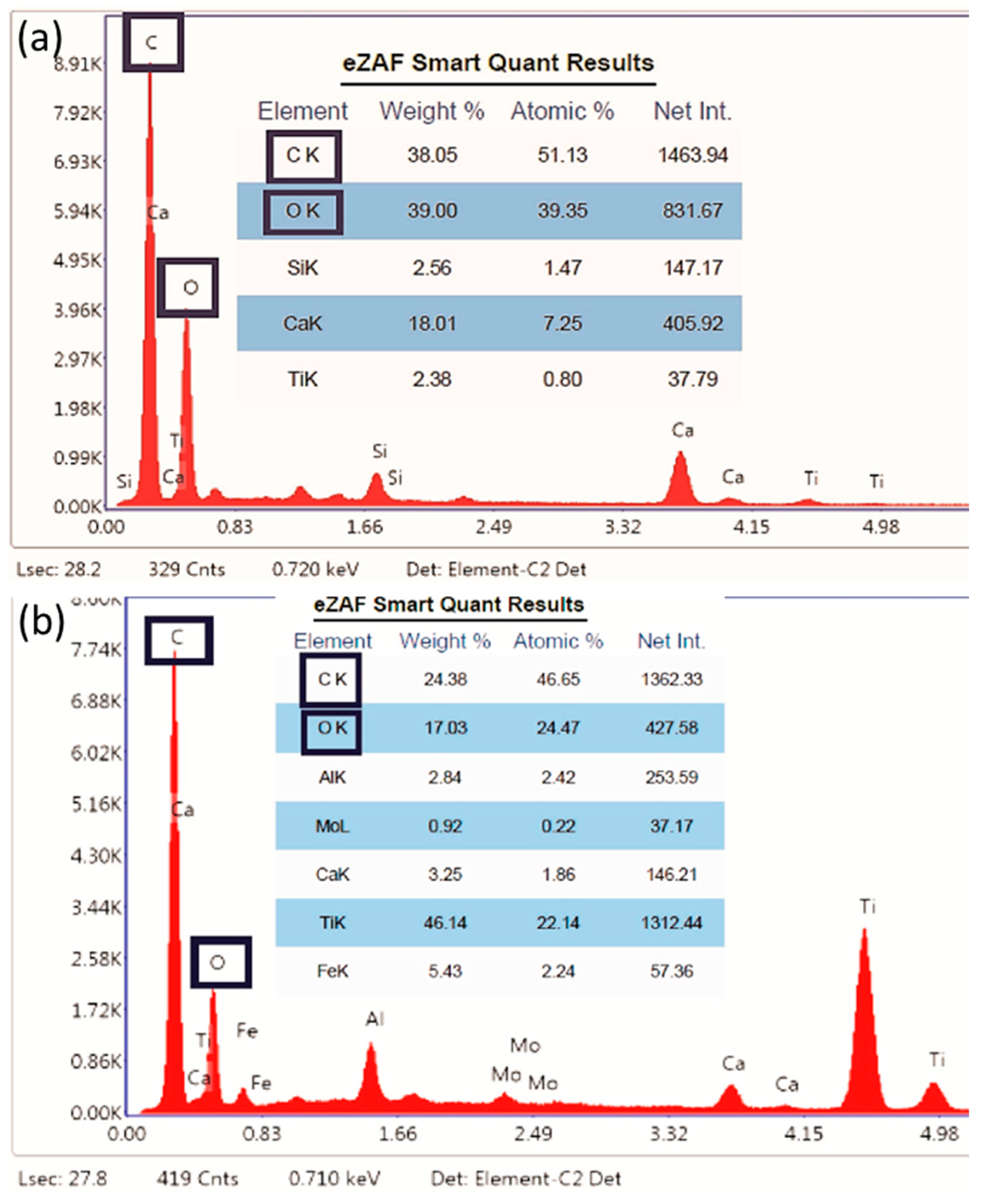 Processes 11 00877 g014