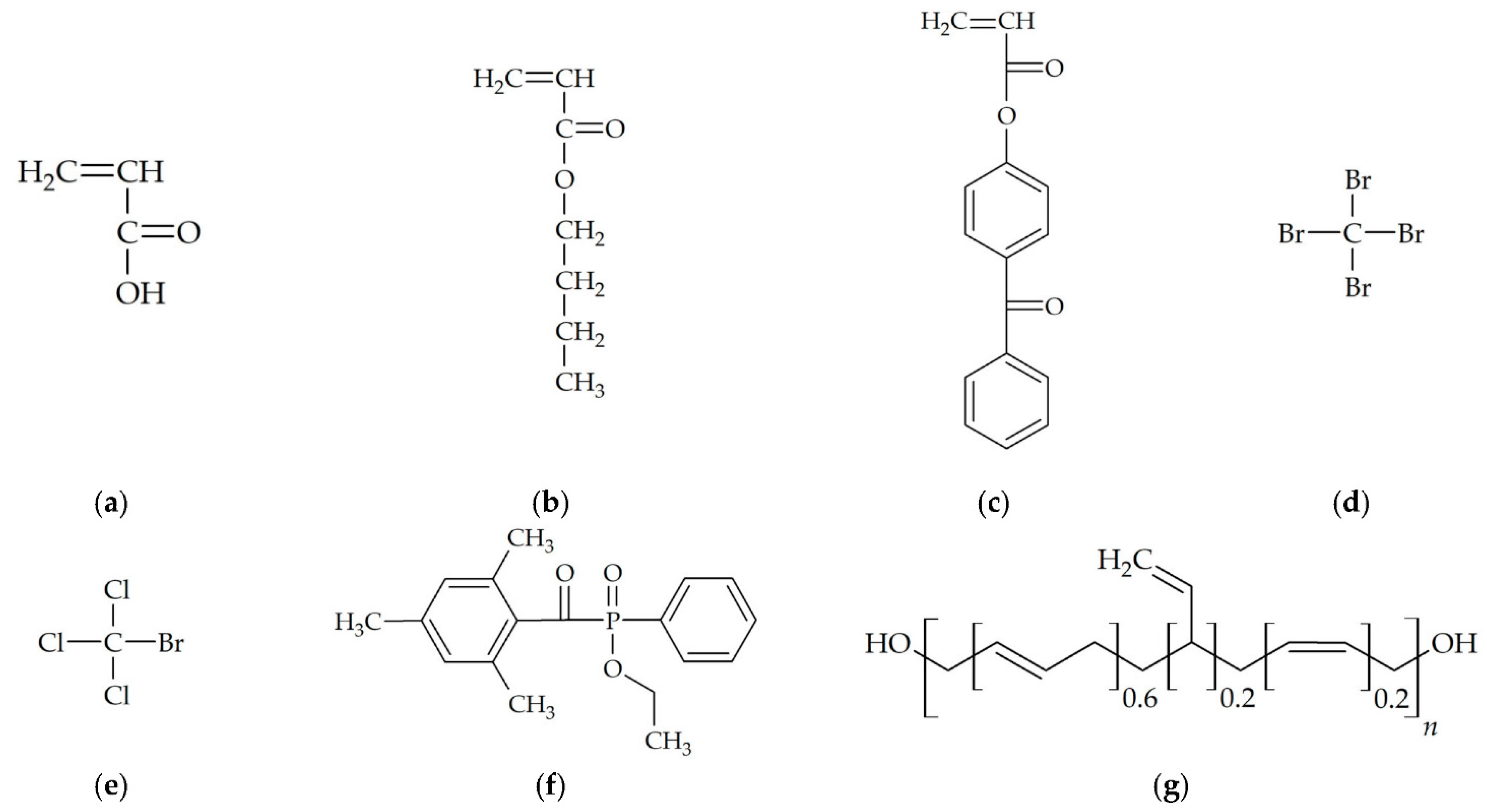 Processes 11 00885 g001