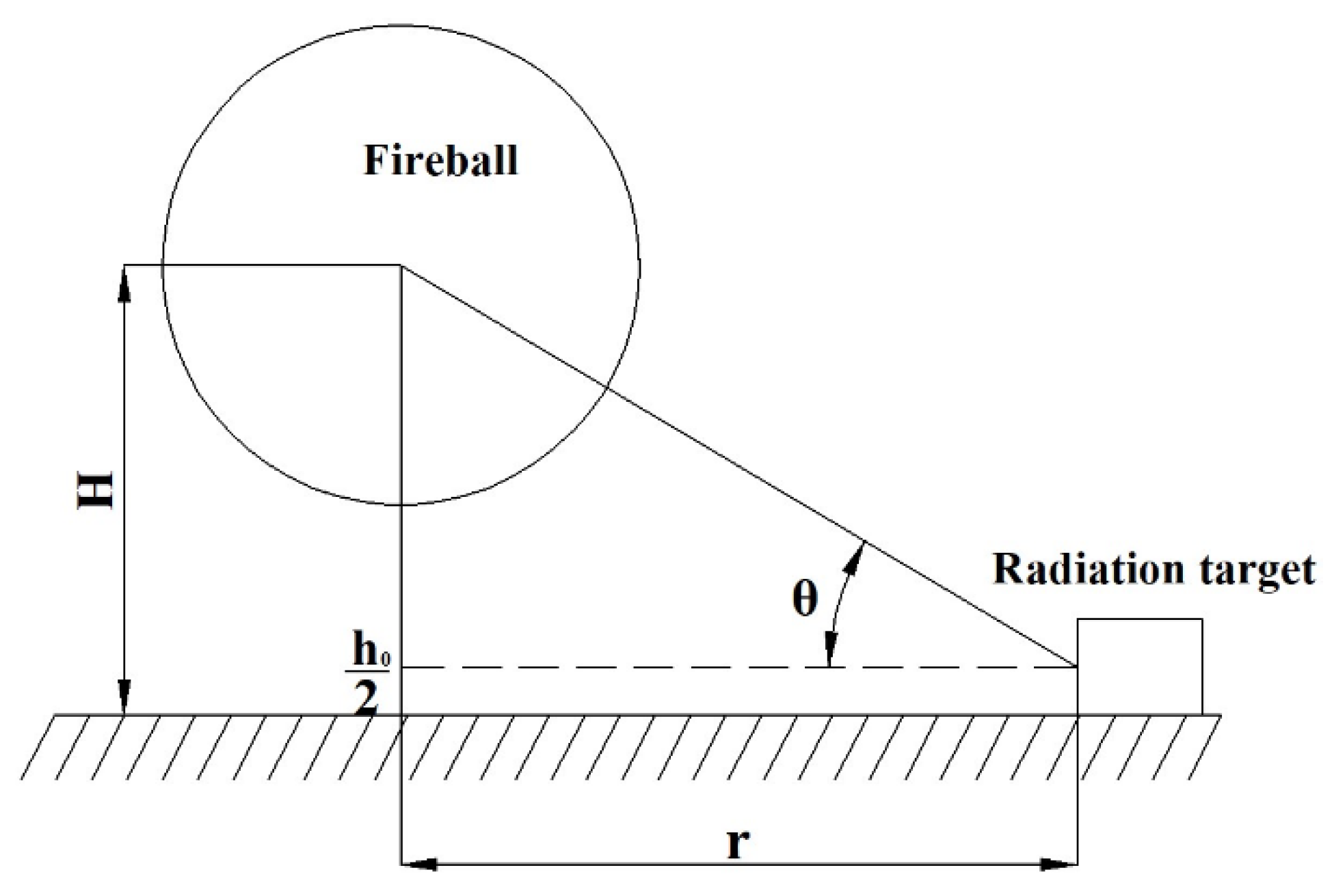 Processes 11 00886 g002