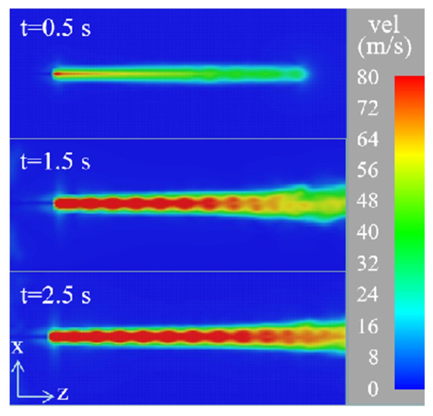 Processes 11 00886 g006