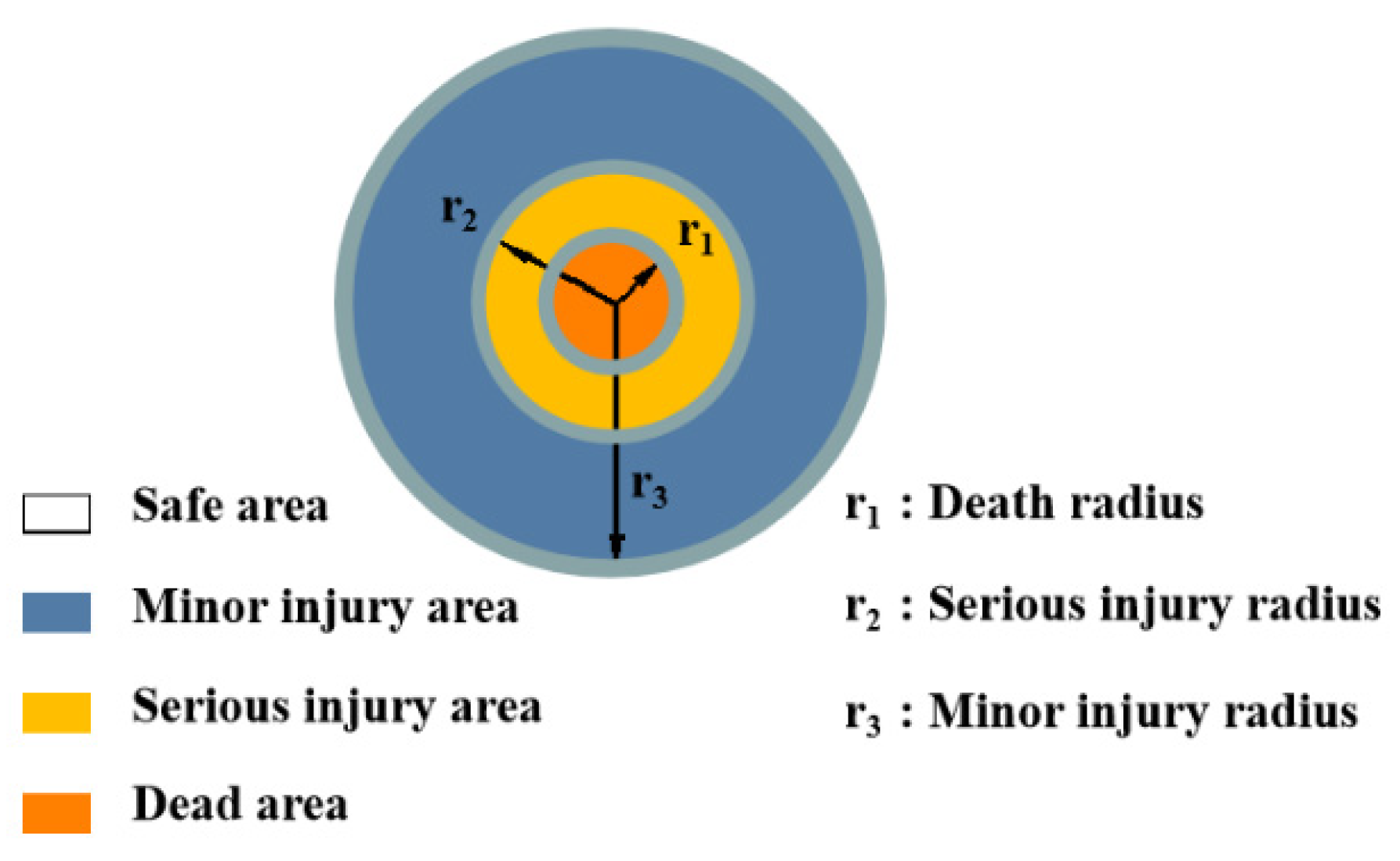 Processes 11 00886 g011