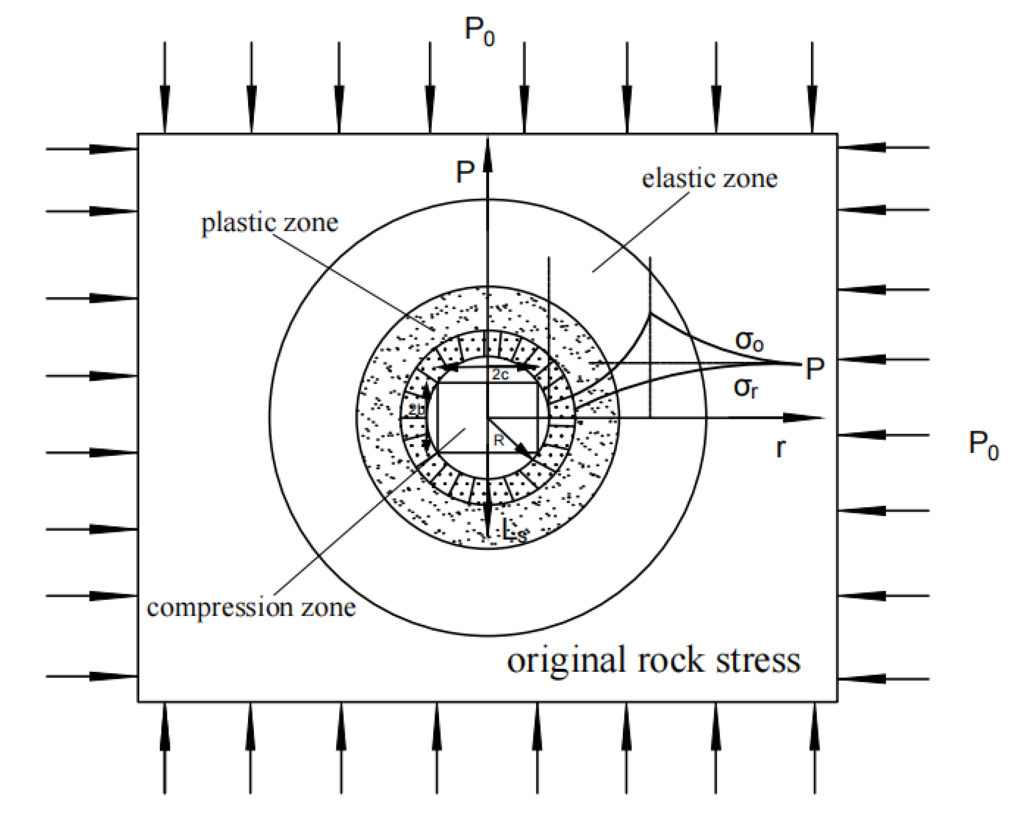 Processes 11 00891 g002