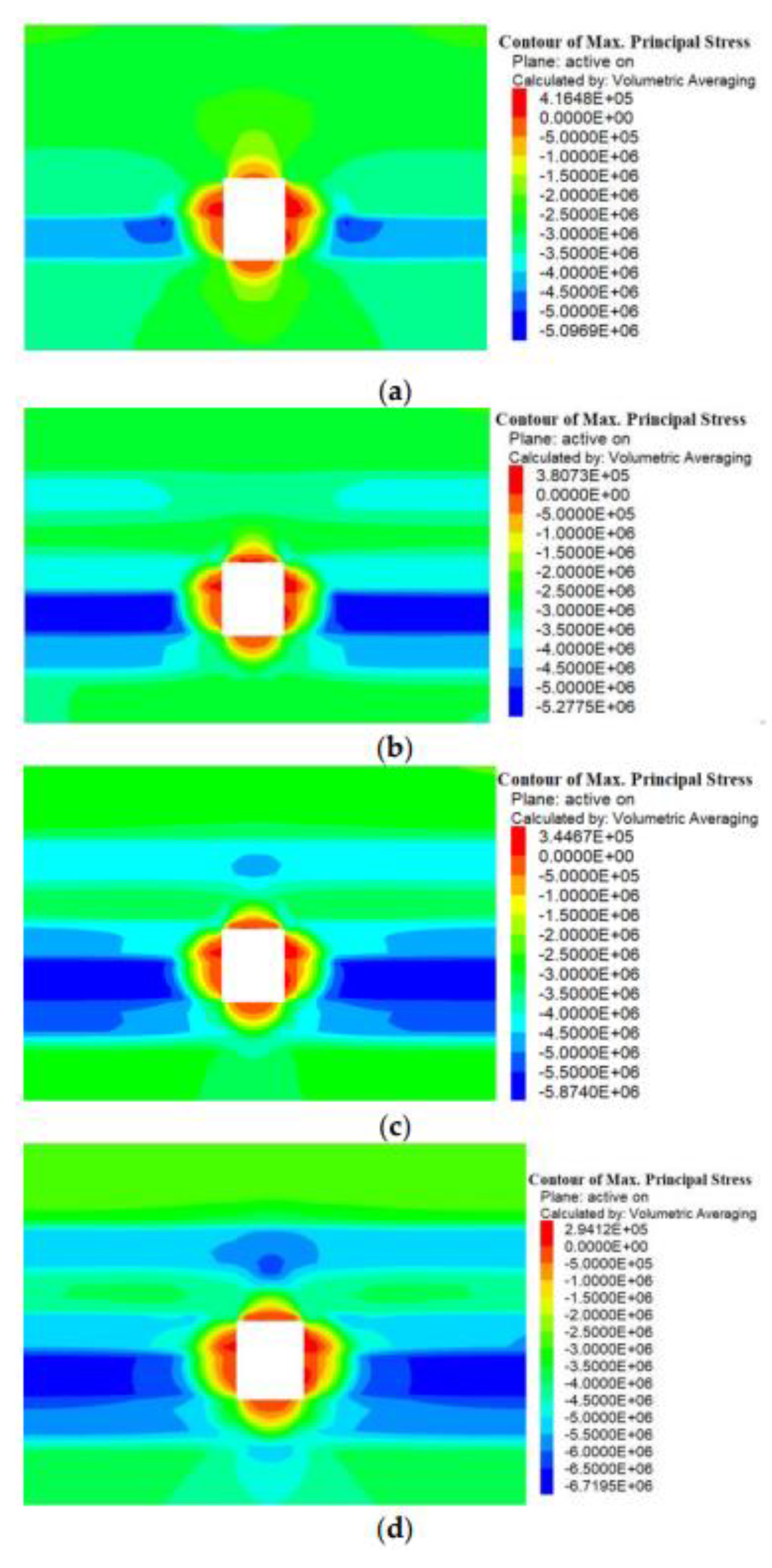 Processes 11 00891 g004