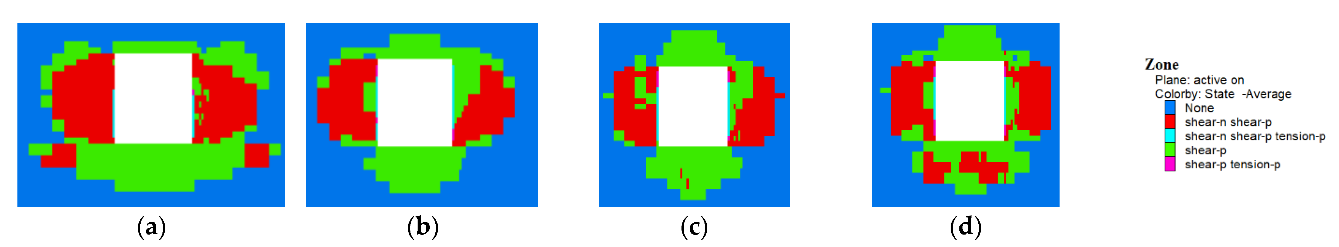 Processes 11 00891 g005