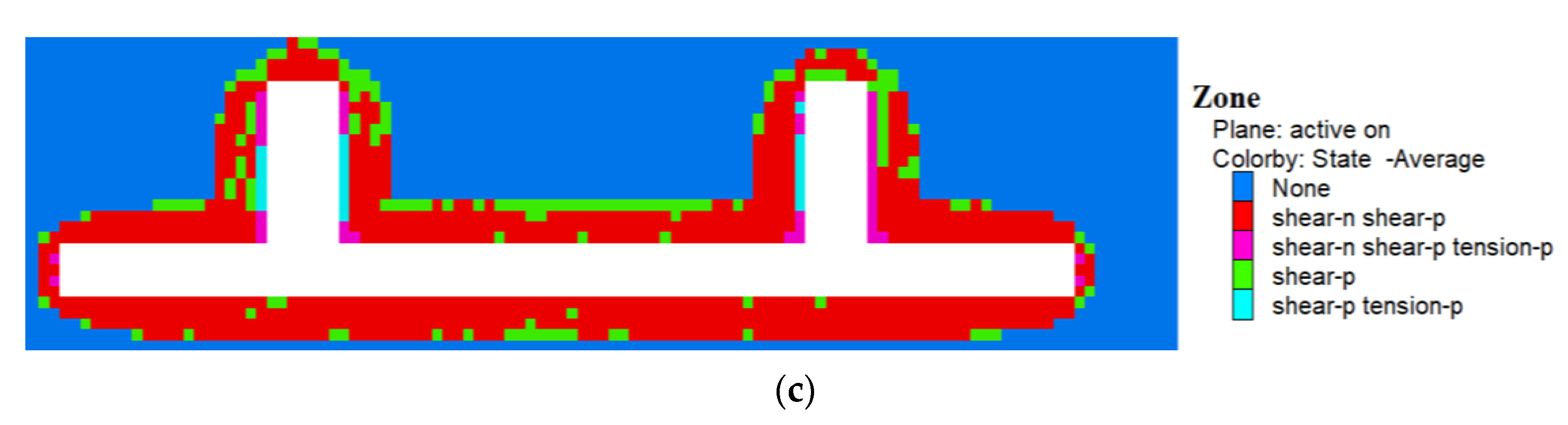 Processes 11 00891 g006b