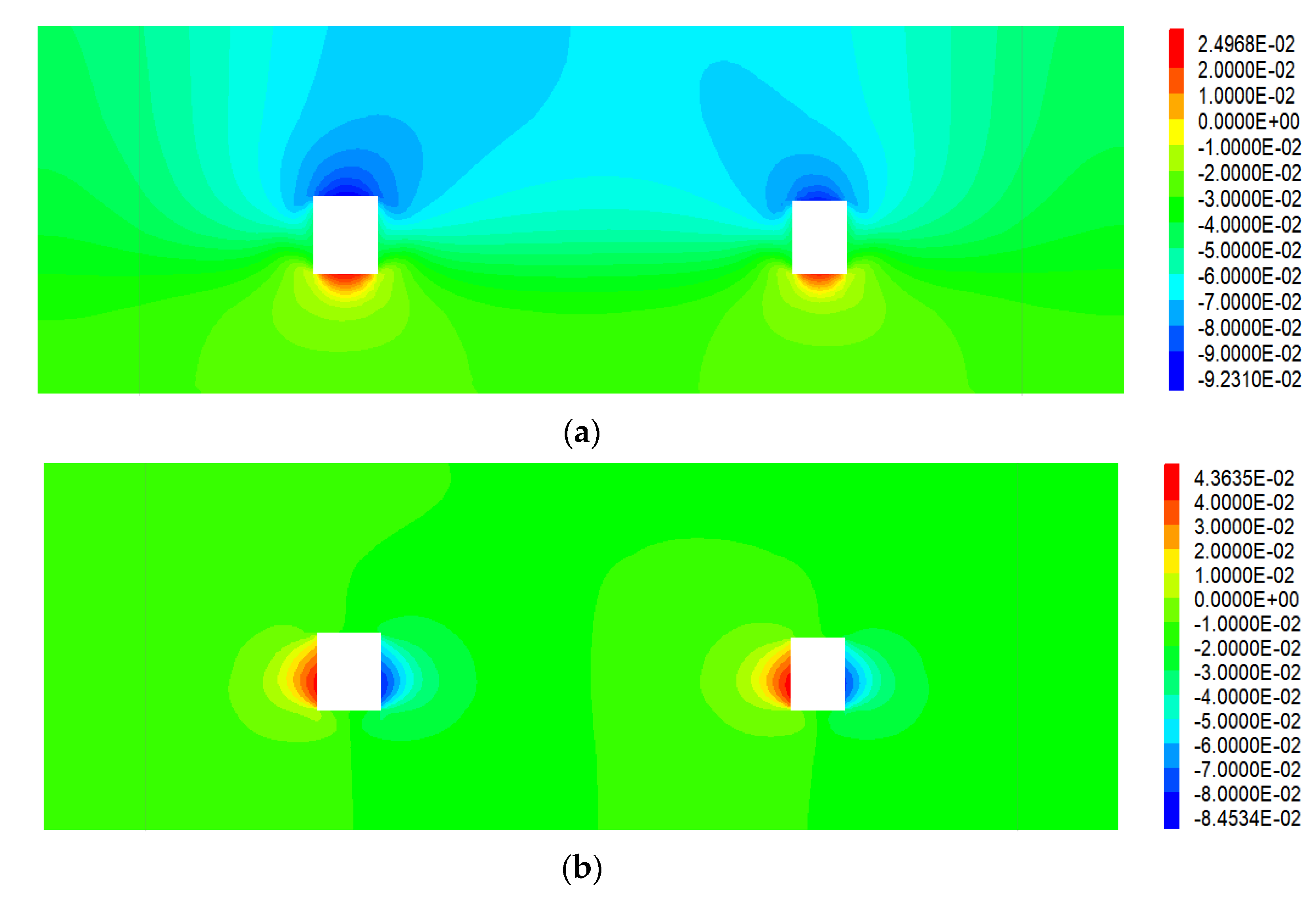 Processes 11 00891 g010