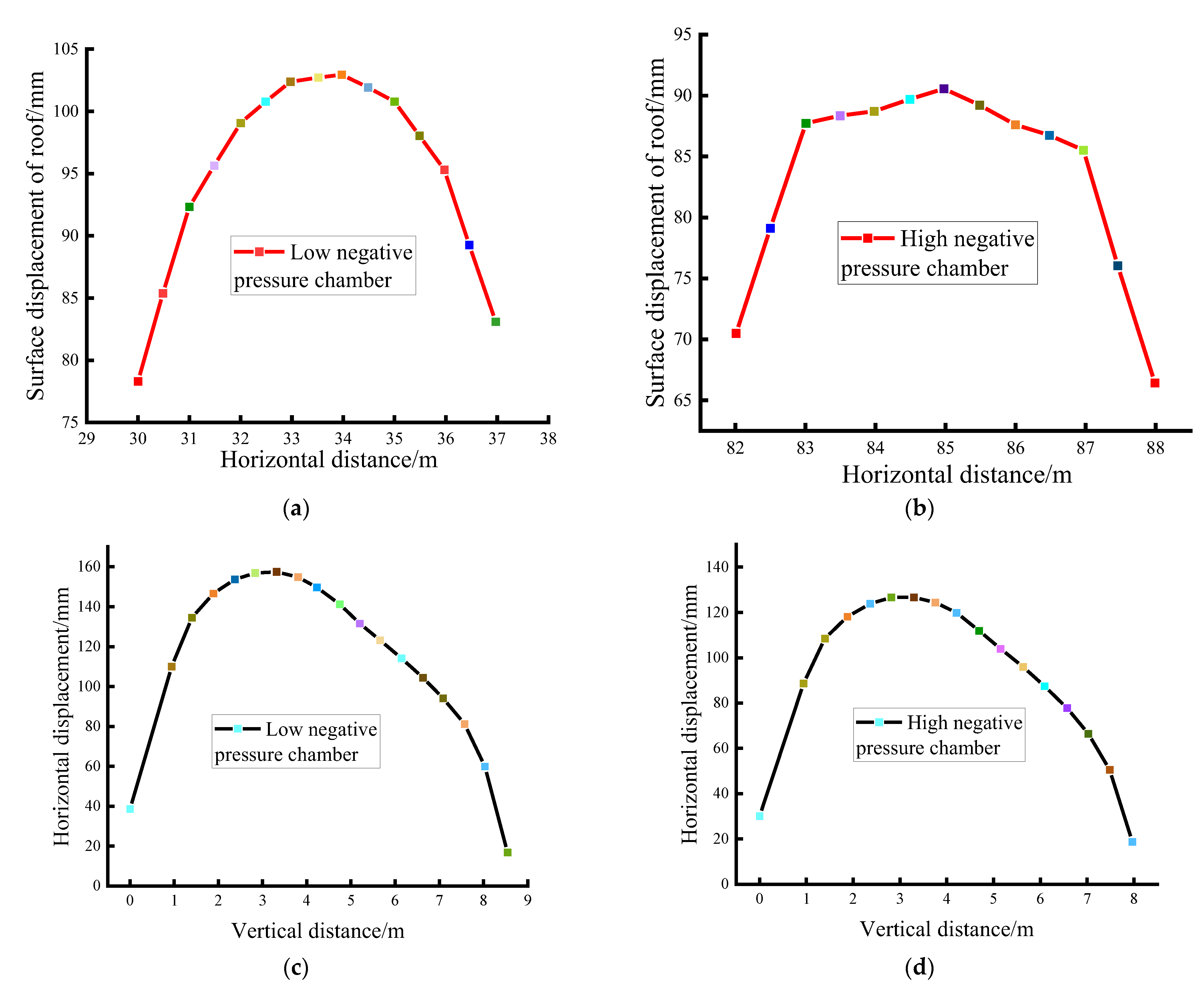 Processes 11 00891 g011