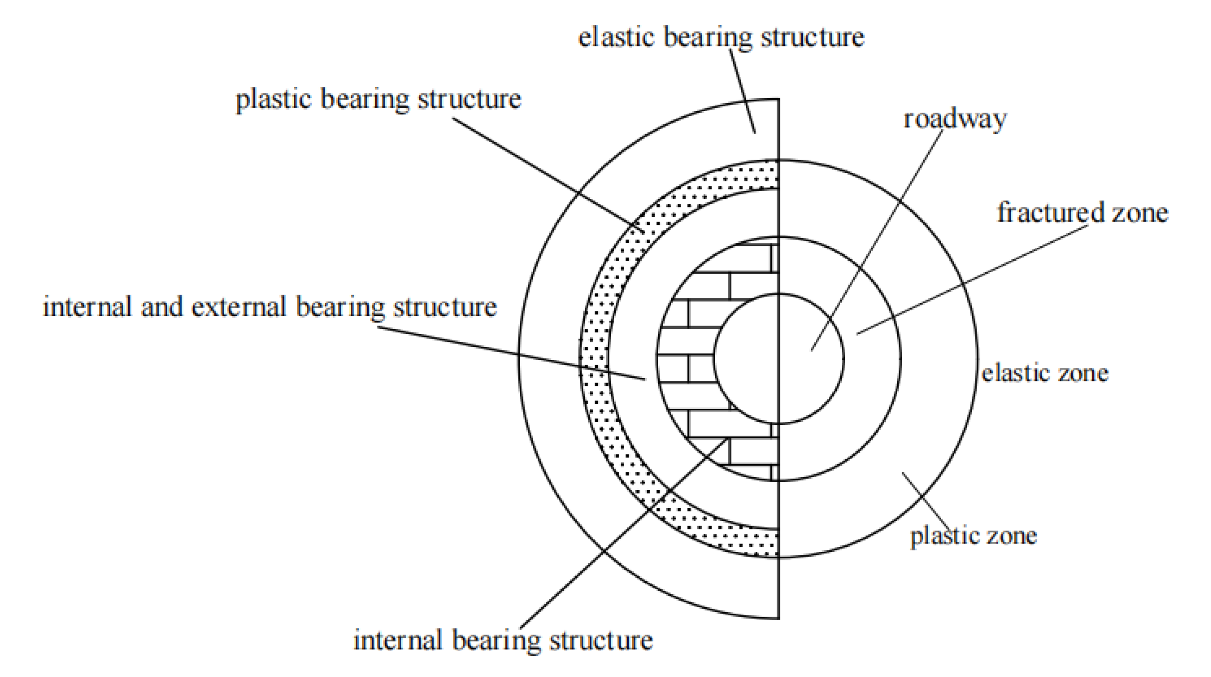 Processes 11 00891 g012