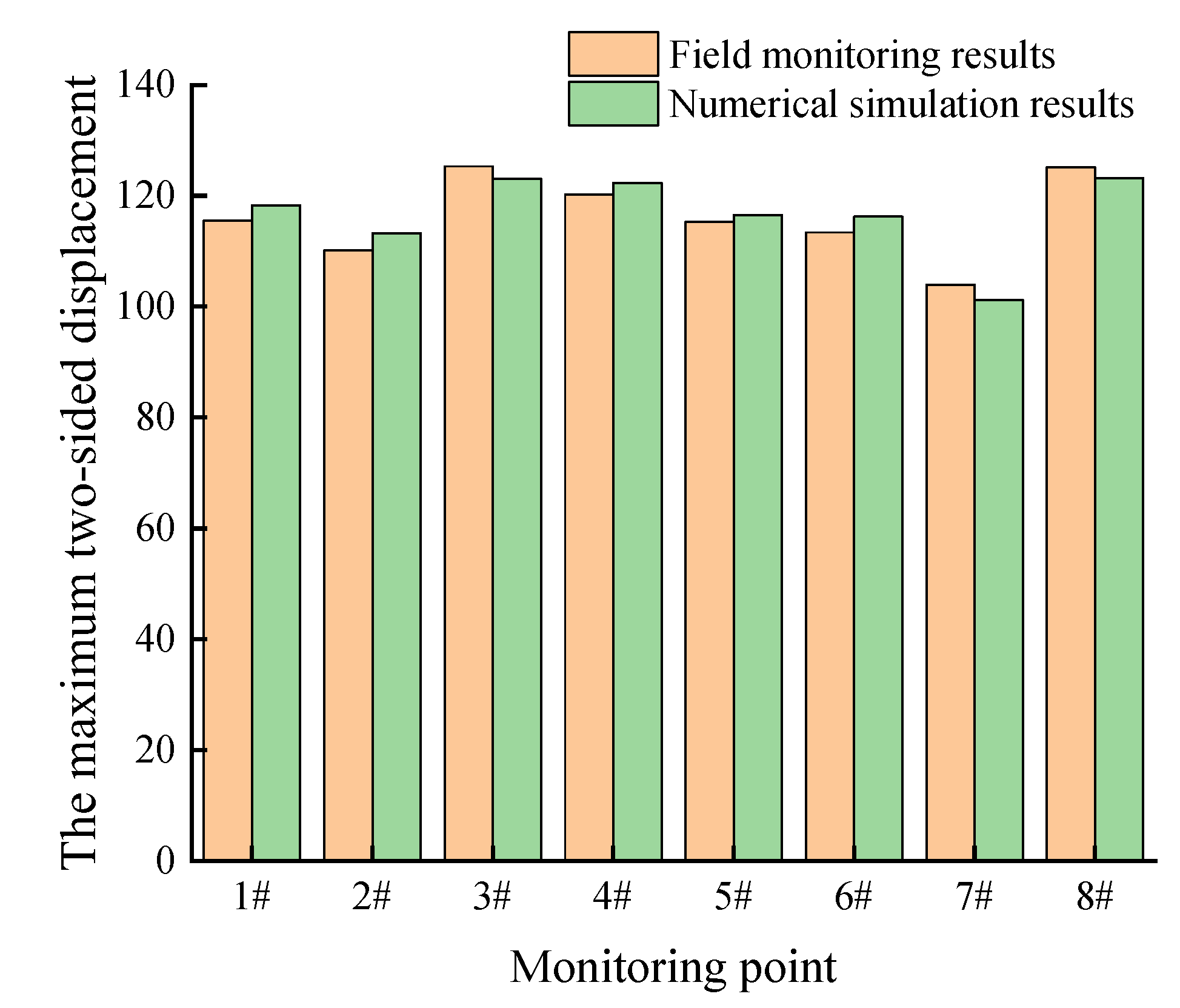 Processes 11 00891 g018