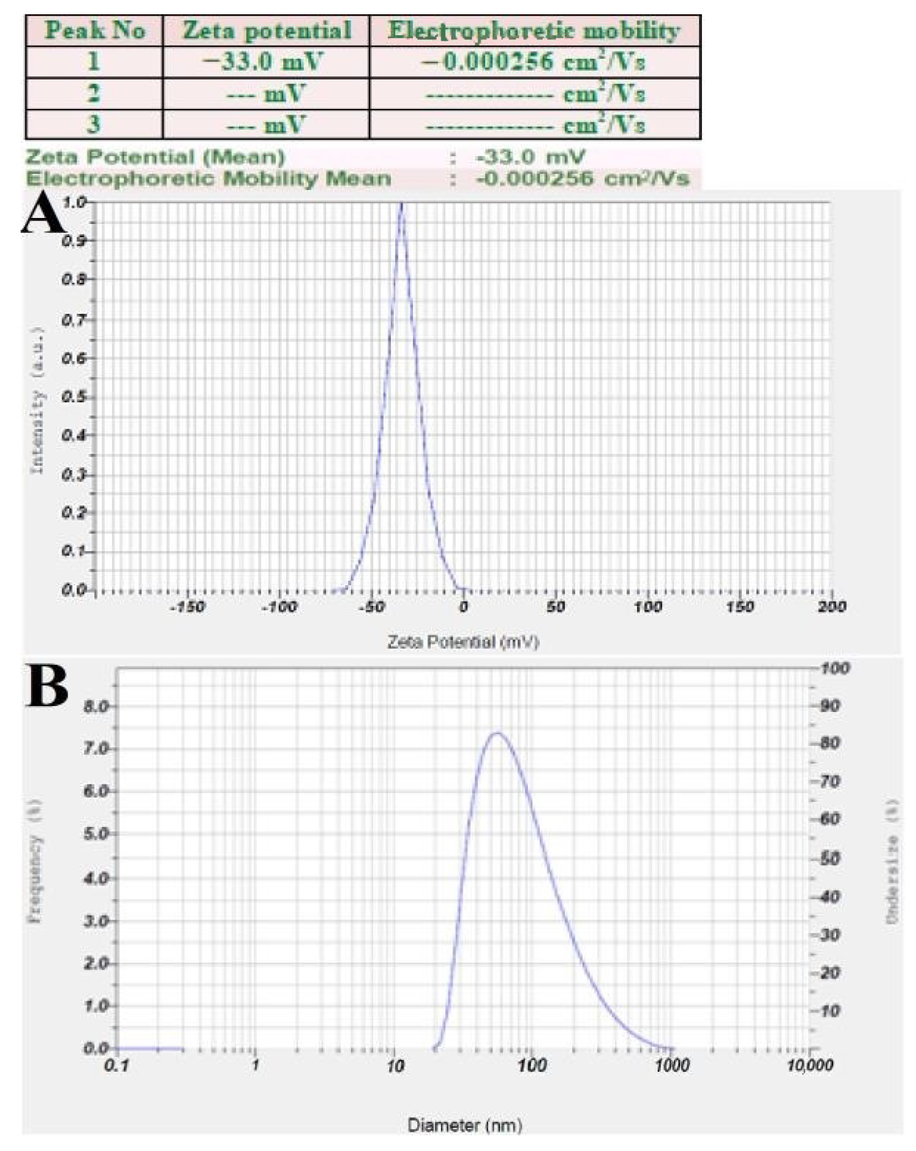 Processes 11 00893 g007