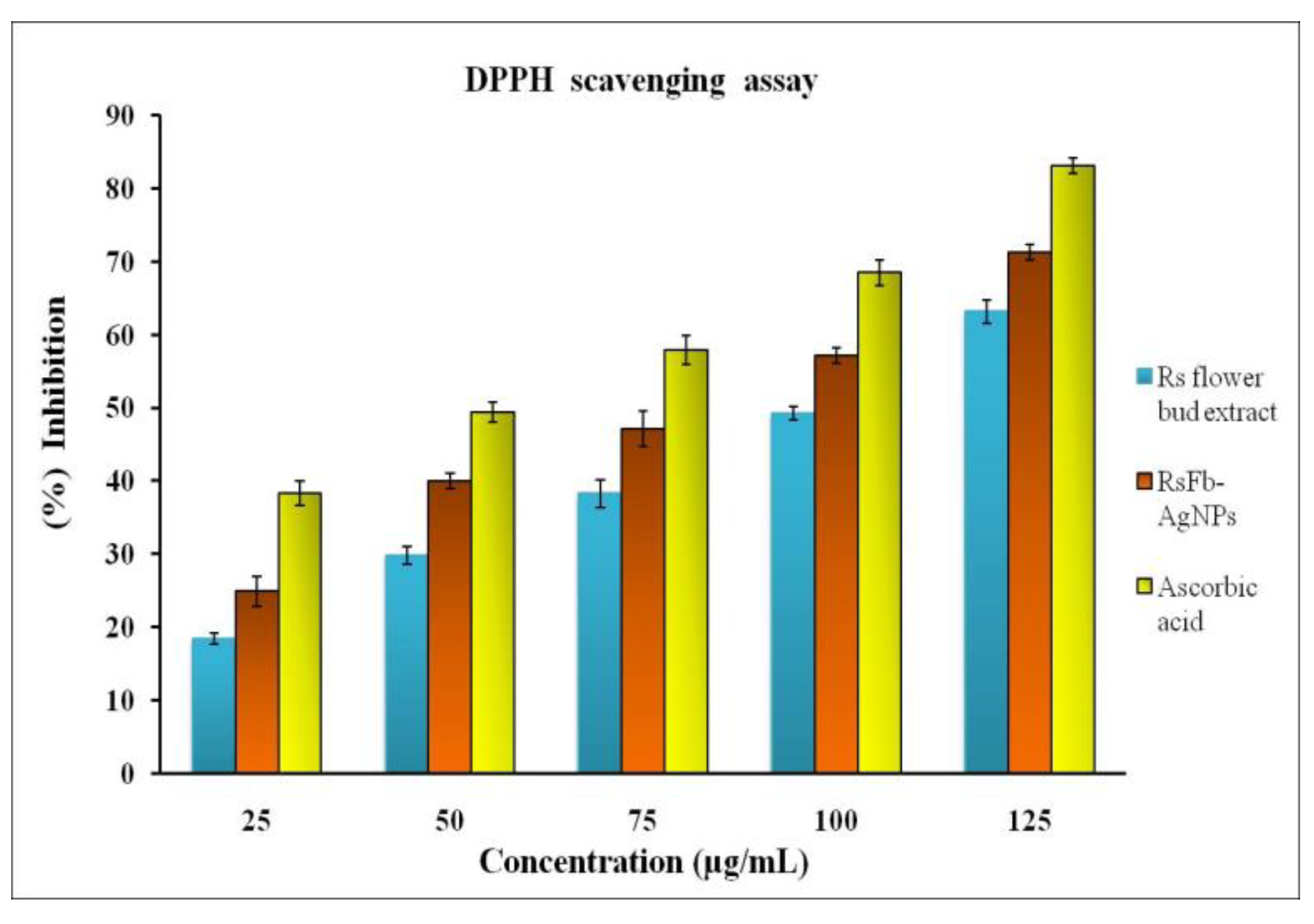 Processes 11 00893 g008