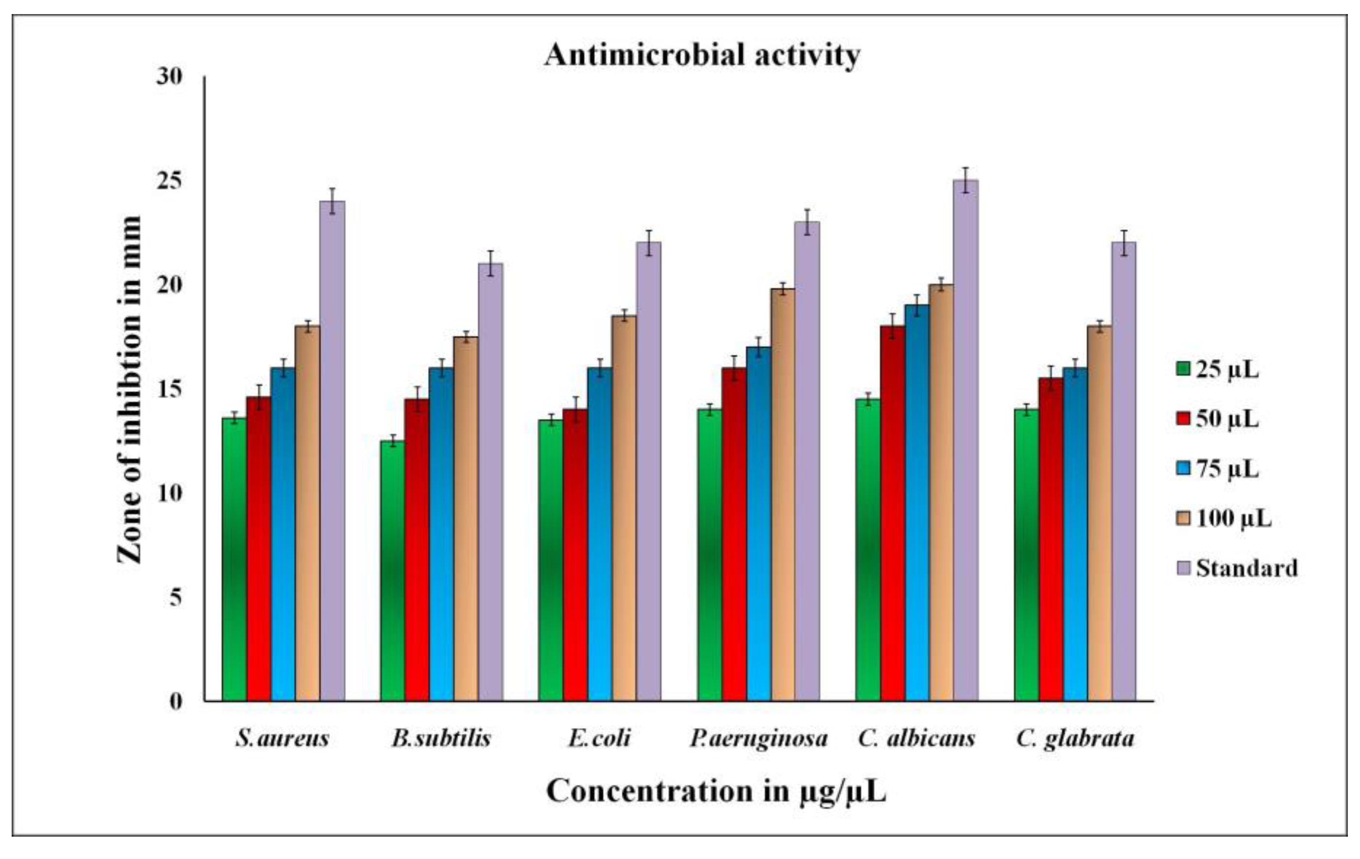 Processes 11 00893 g009
