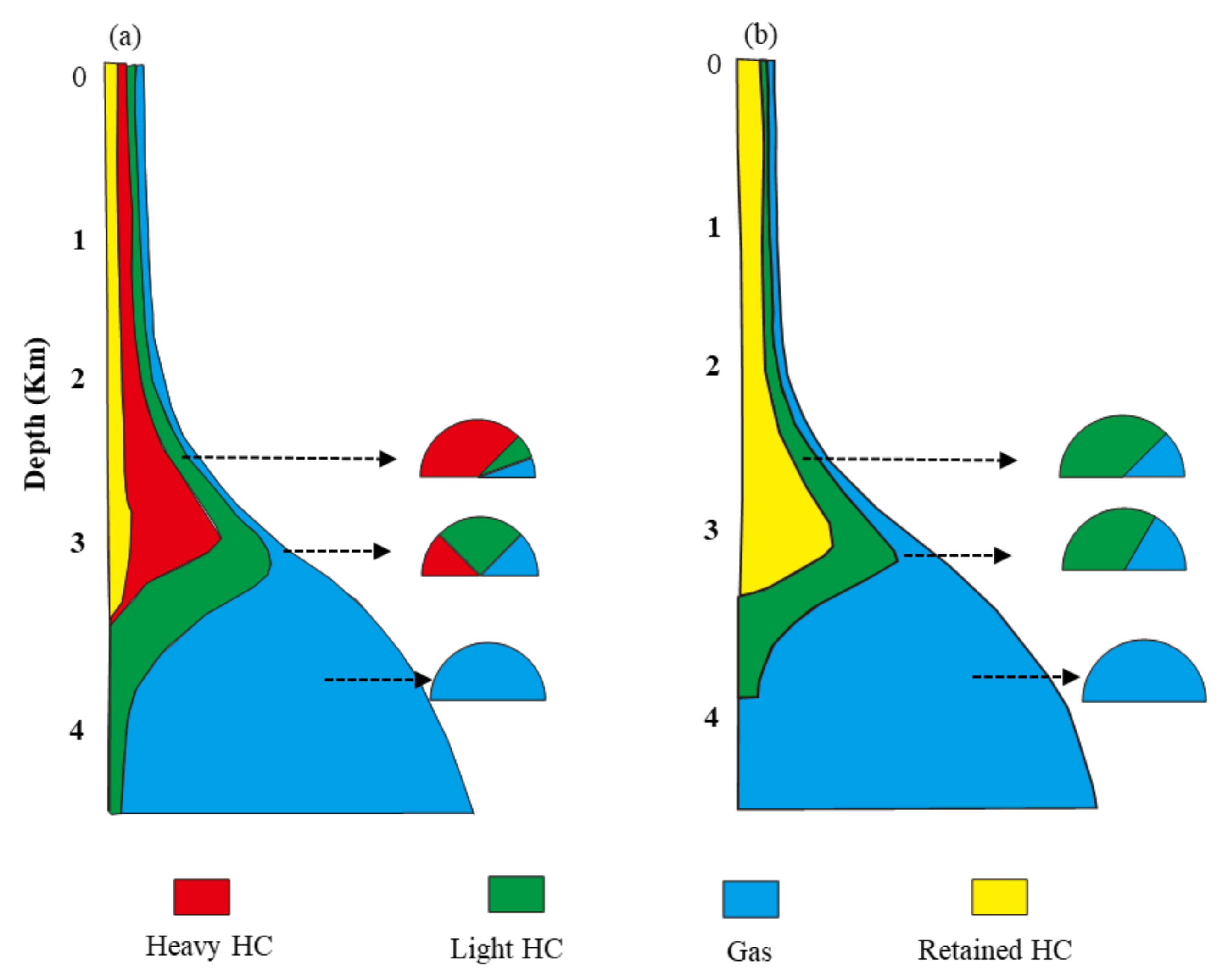 Processes 11 00894 g009