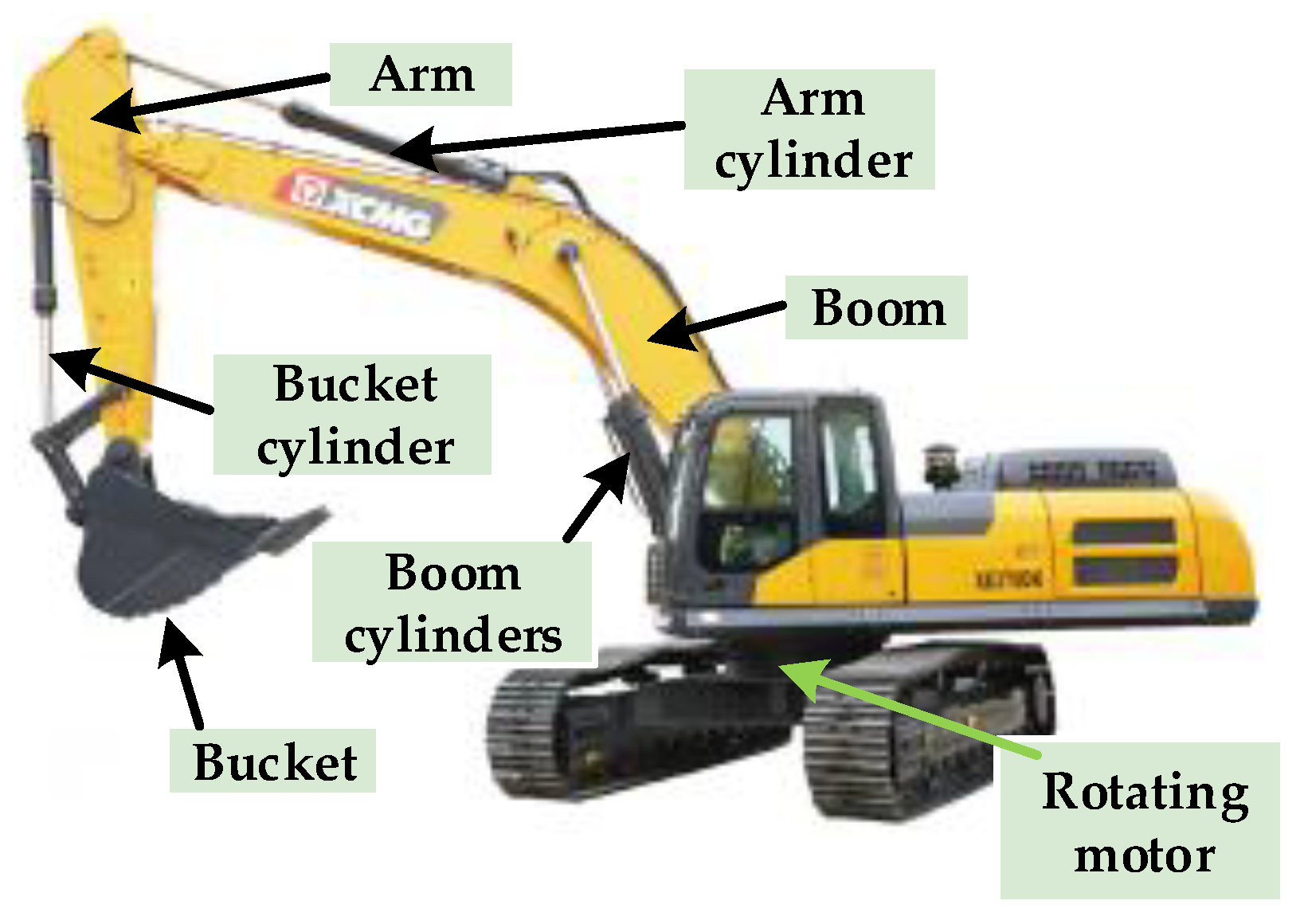 Processes 11 00901 g002