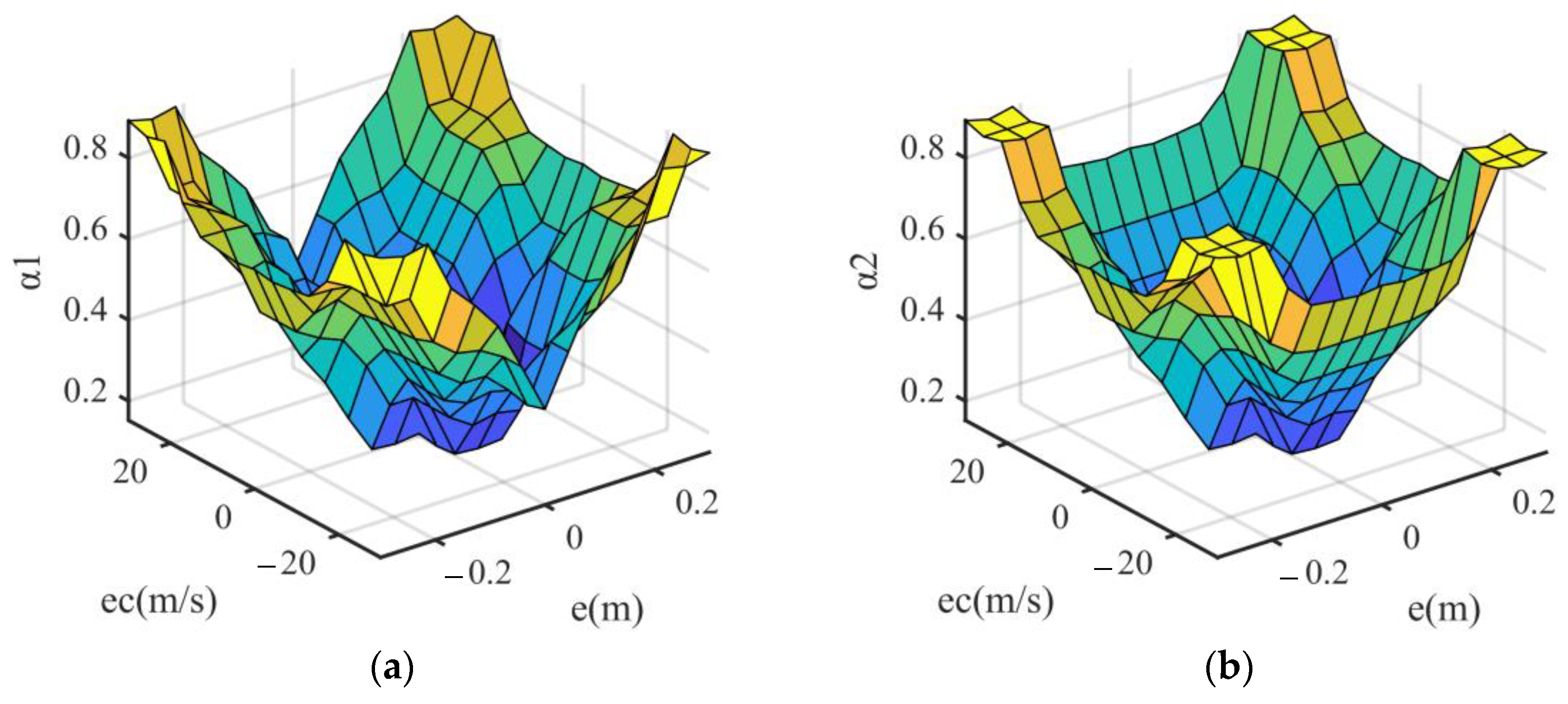 Processes 11 00901 g012