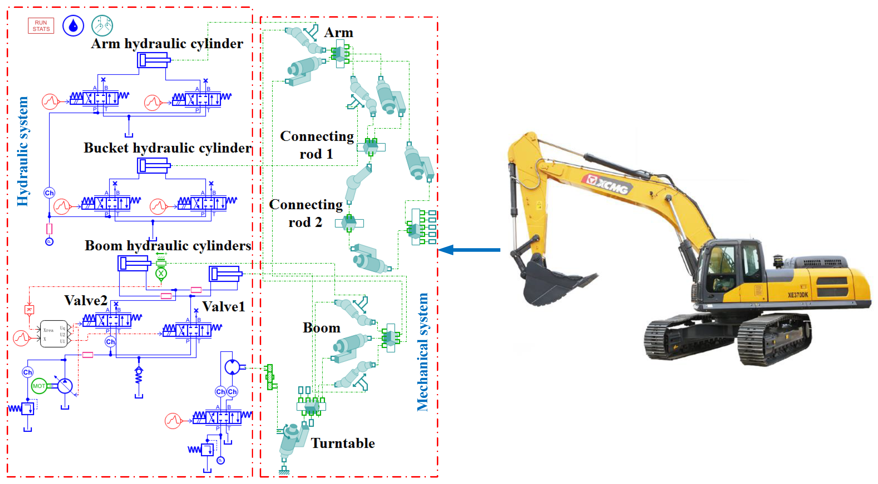 Processes 11 00901 g014