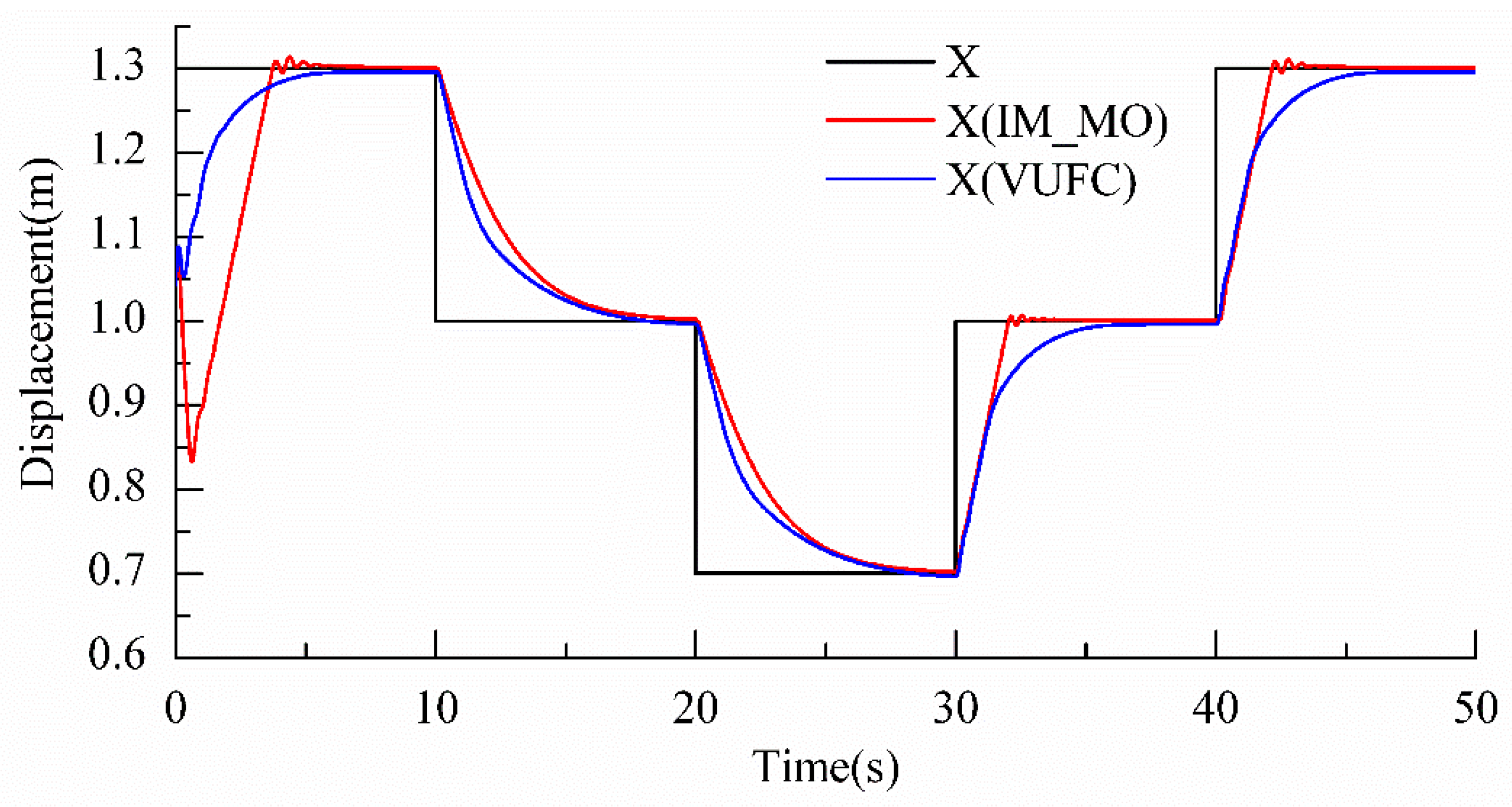 Processes 11 00901 g015