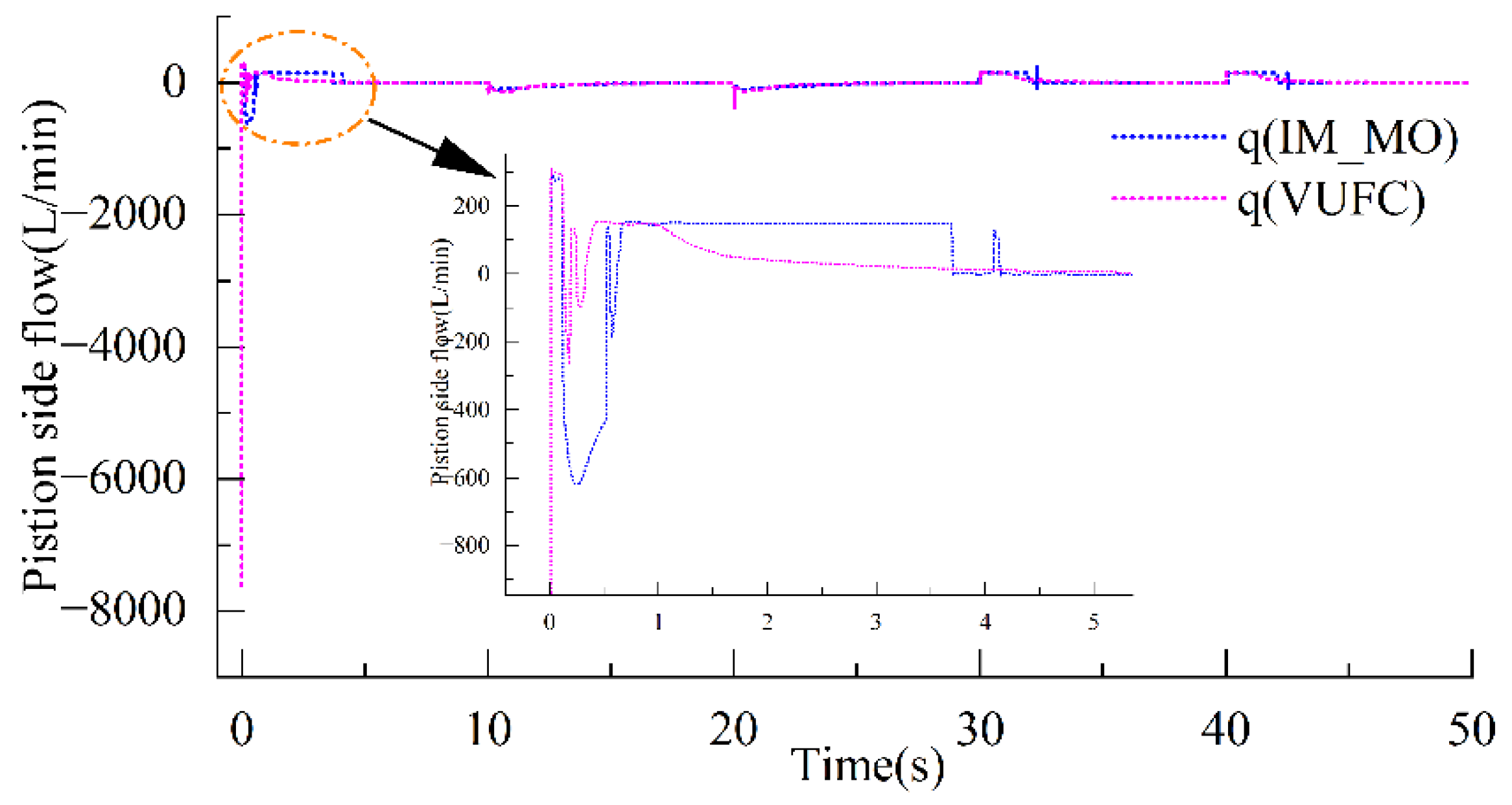 Processes 11 00901 g019