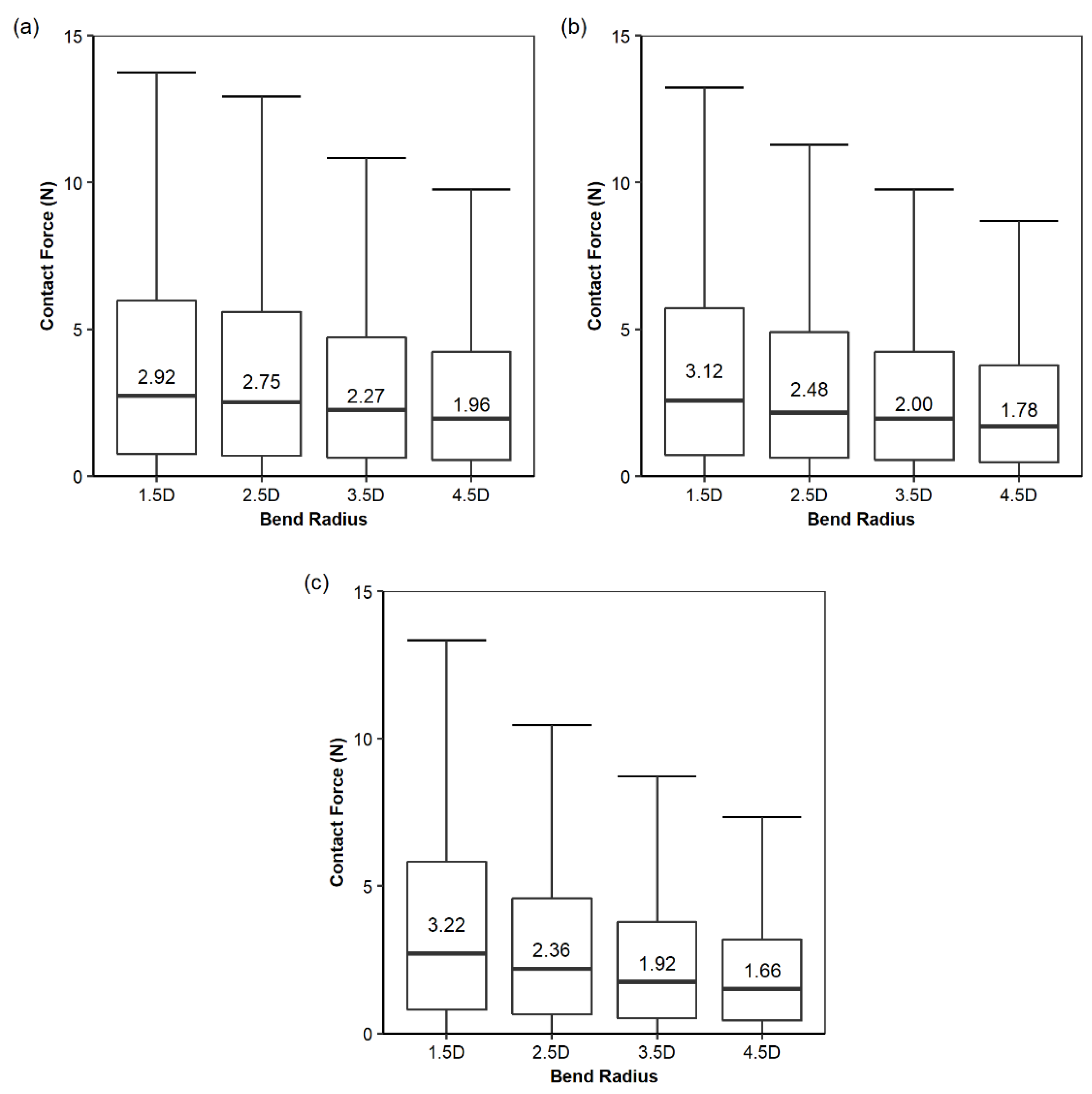 Processes 11 00909 g011
