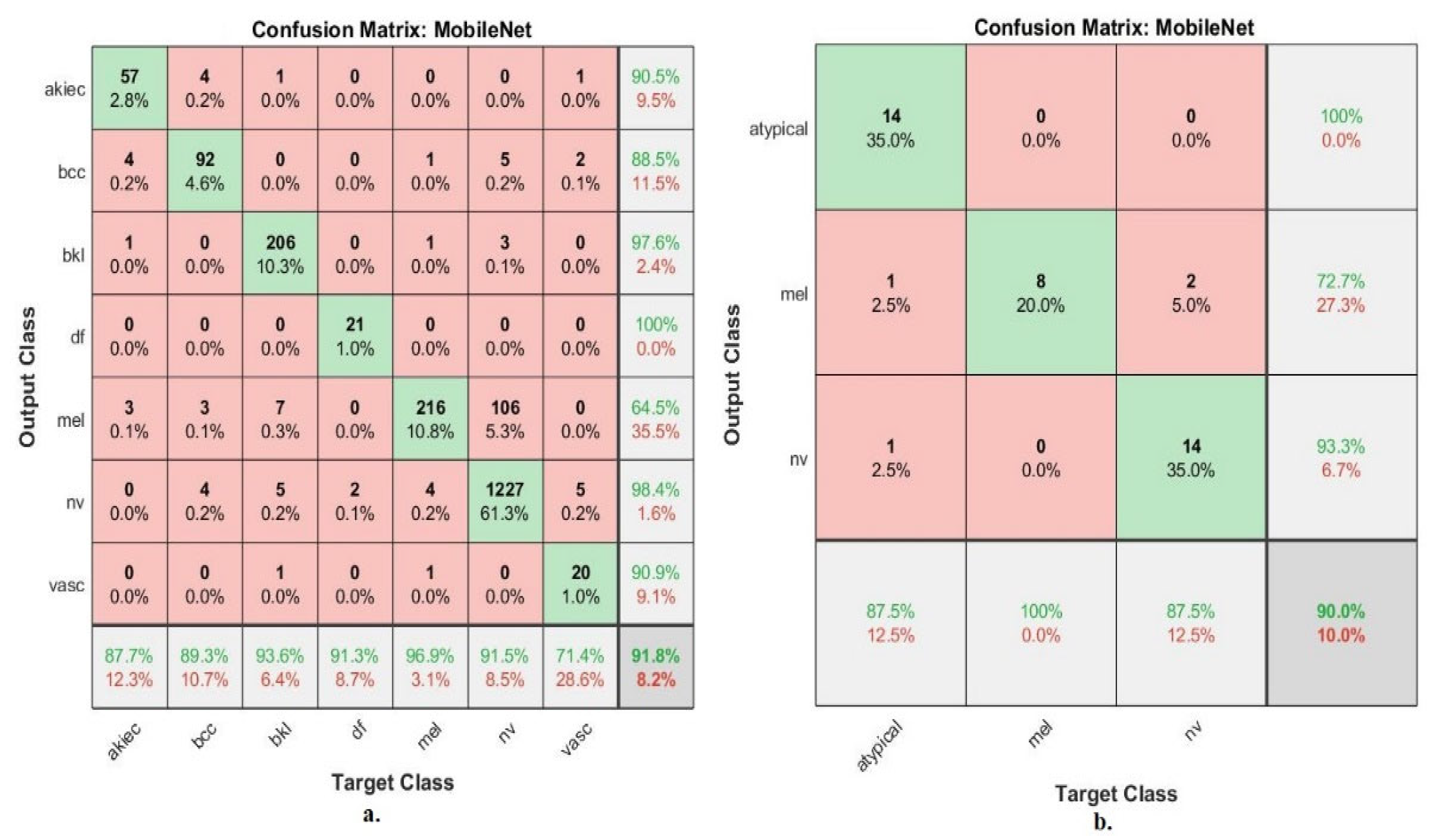 Processes 11 00910 g009 Processes 11 00910 g009