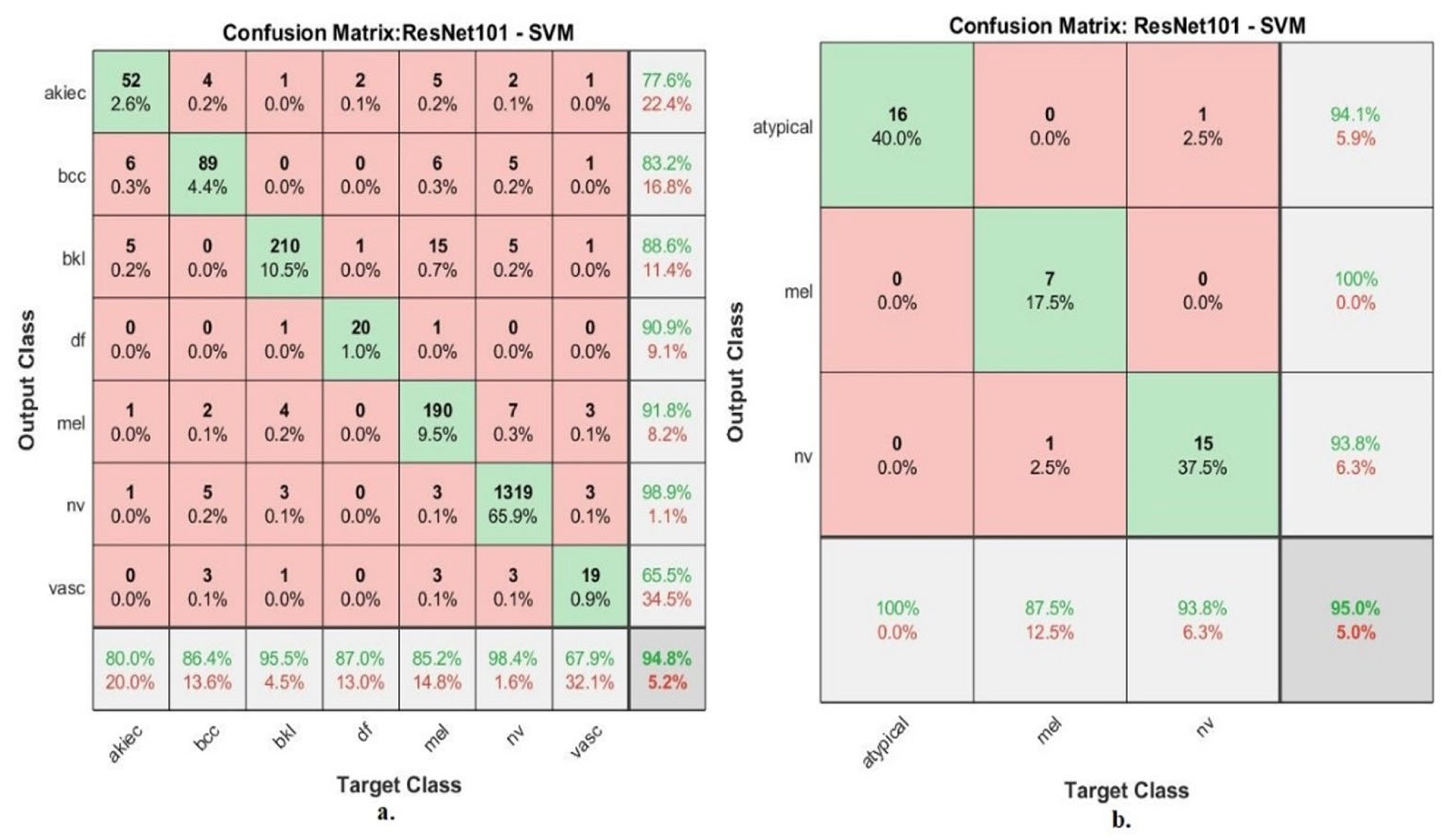 Processes 11 00910 g012 Processes 11 00910 g012