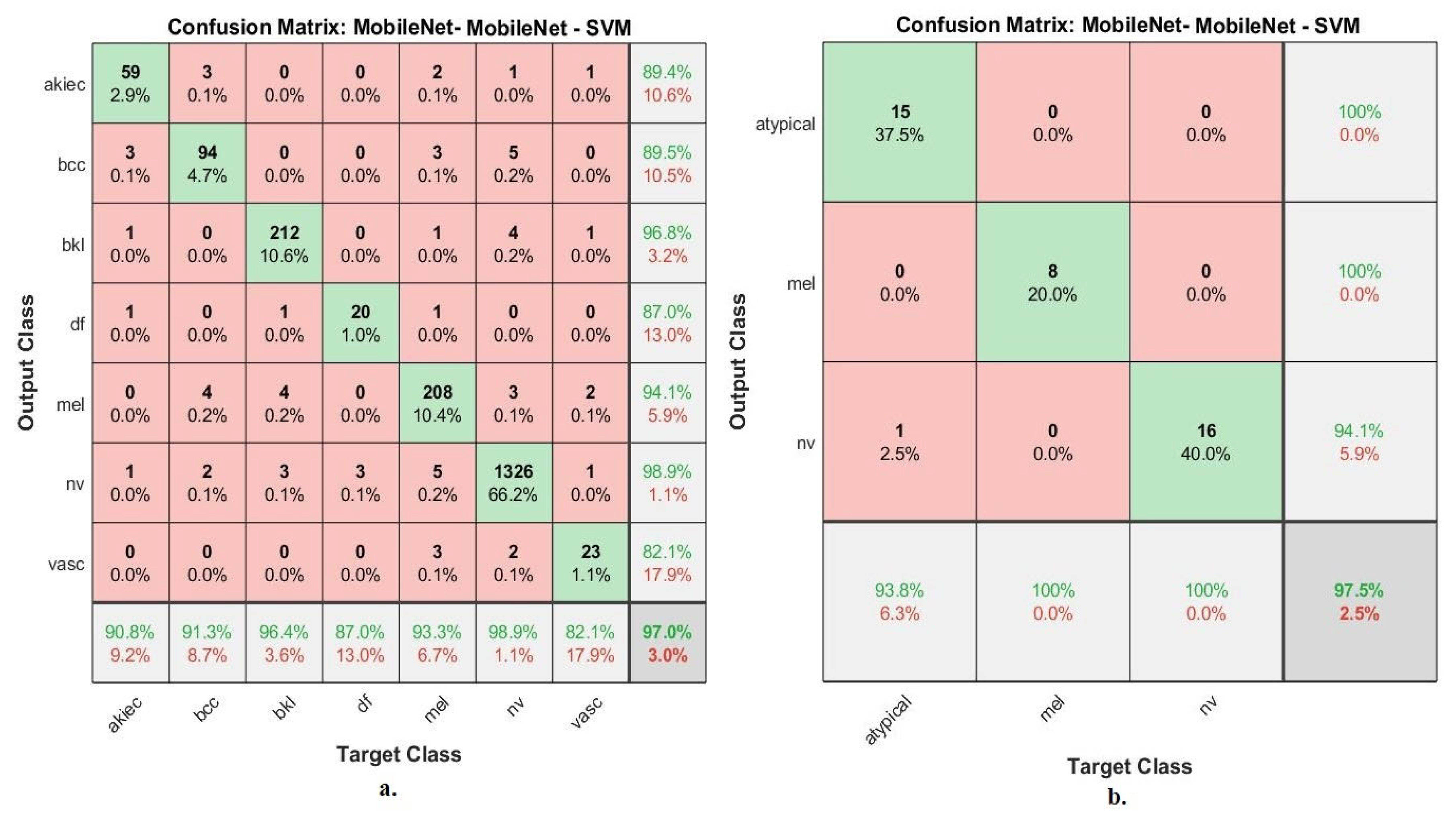 Processes 11 00910 g013 Processes 11 00910 g013