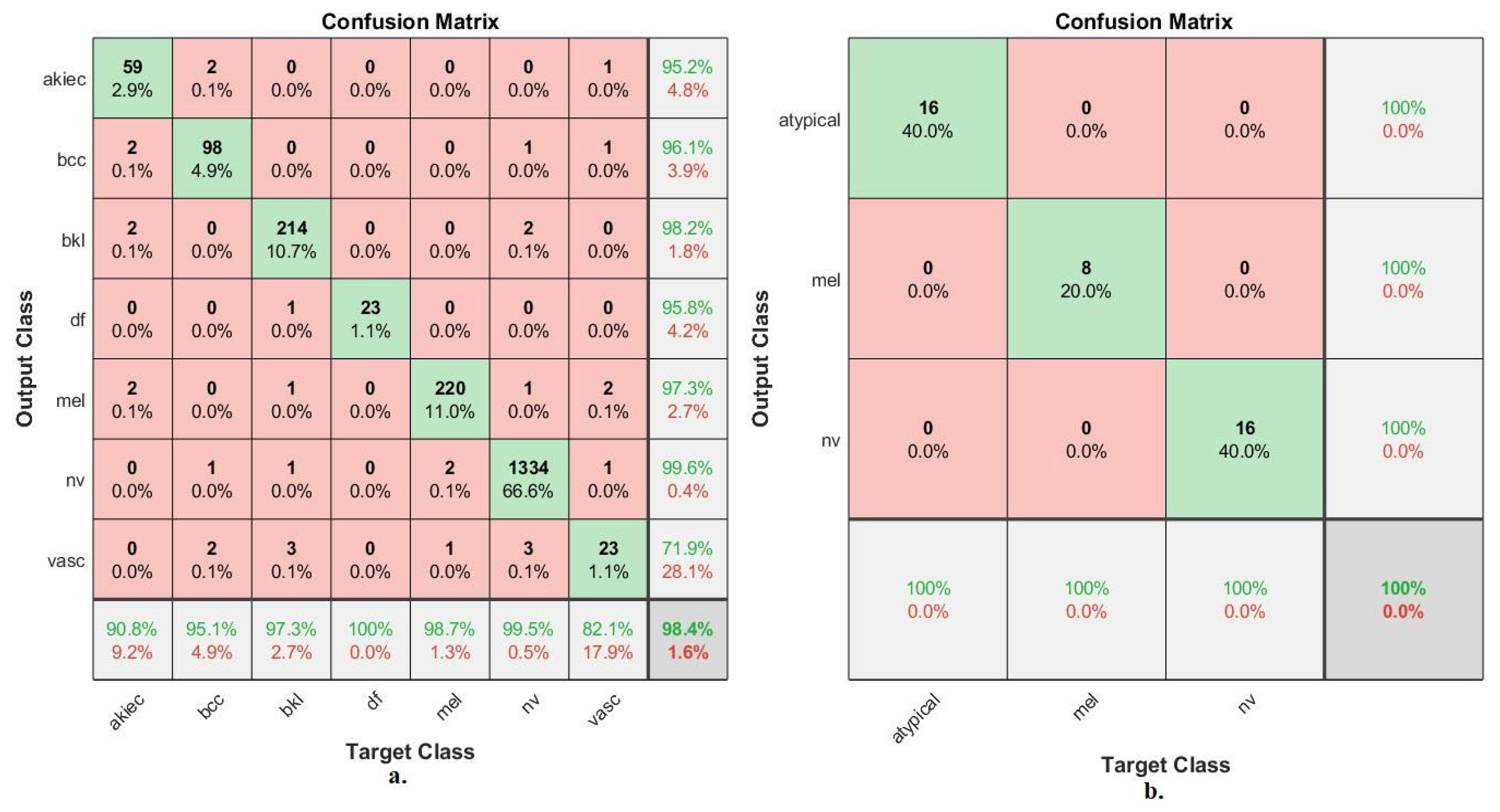 Processes 11 00910 g014 Processes 11 00910 g014