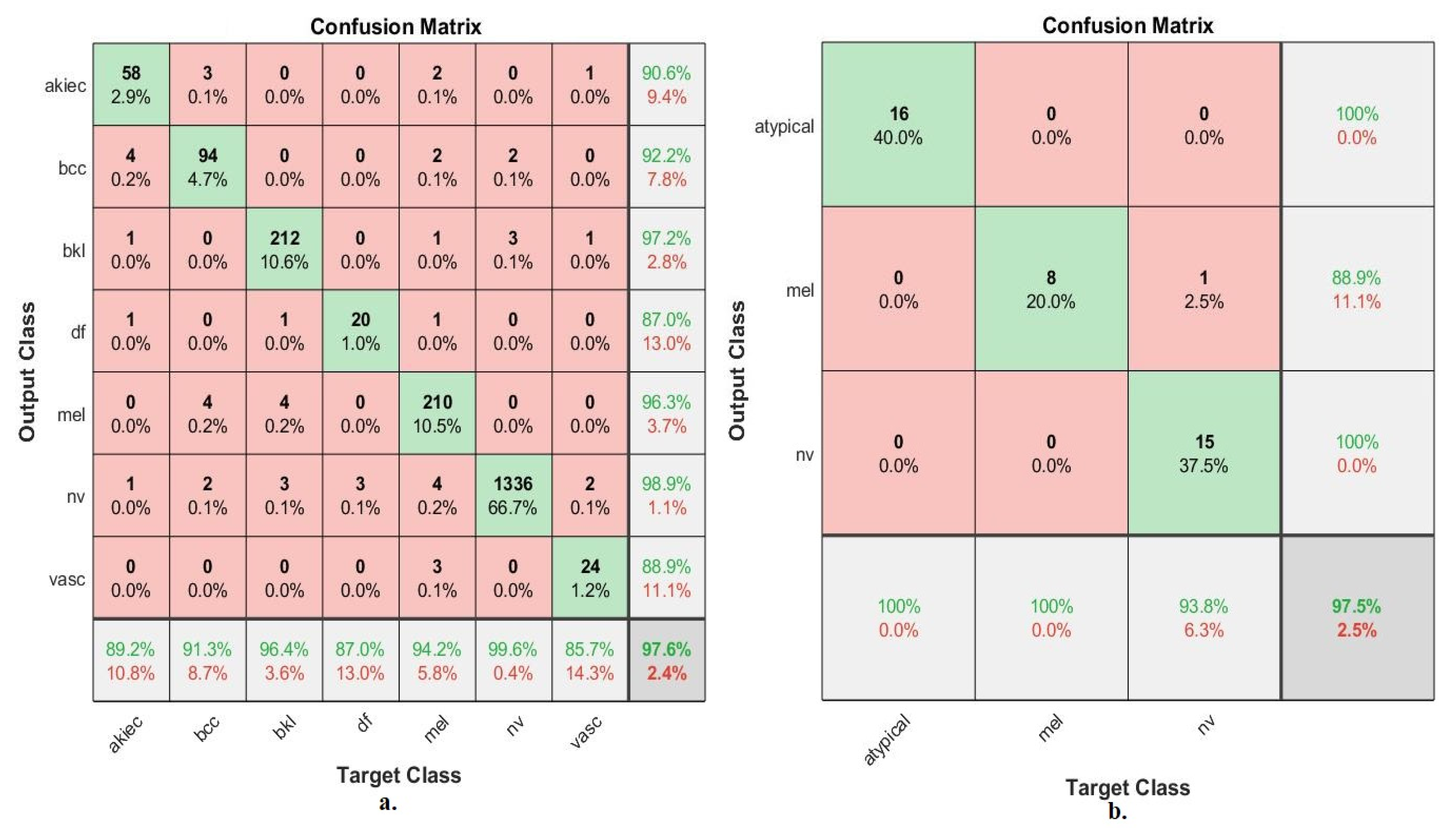 Processes 11 00910 g015 Processes 11 00910 g015