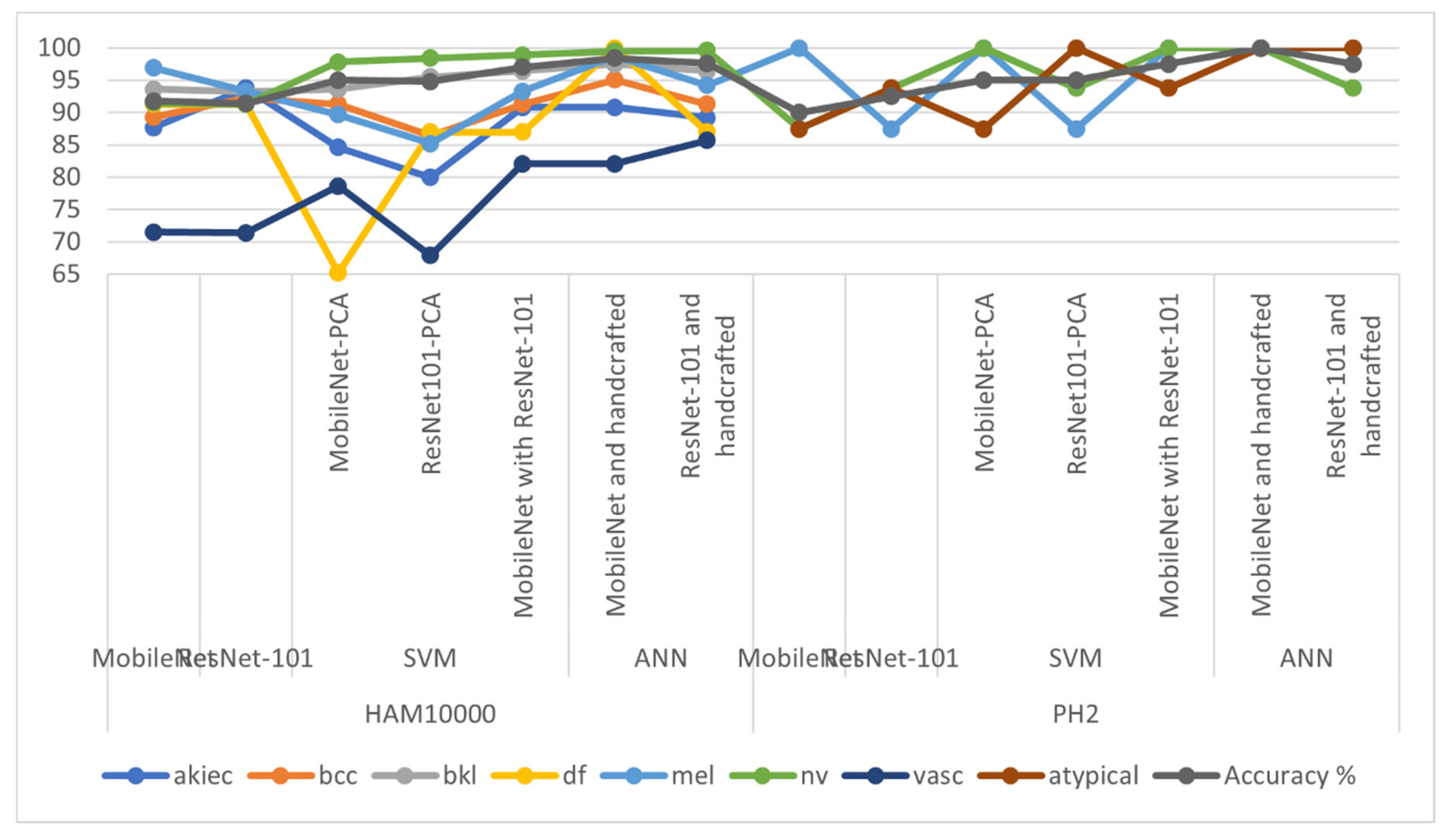 Processes 11 00910 g016 Processes 11 00910 g016