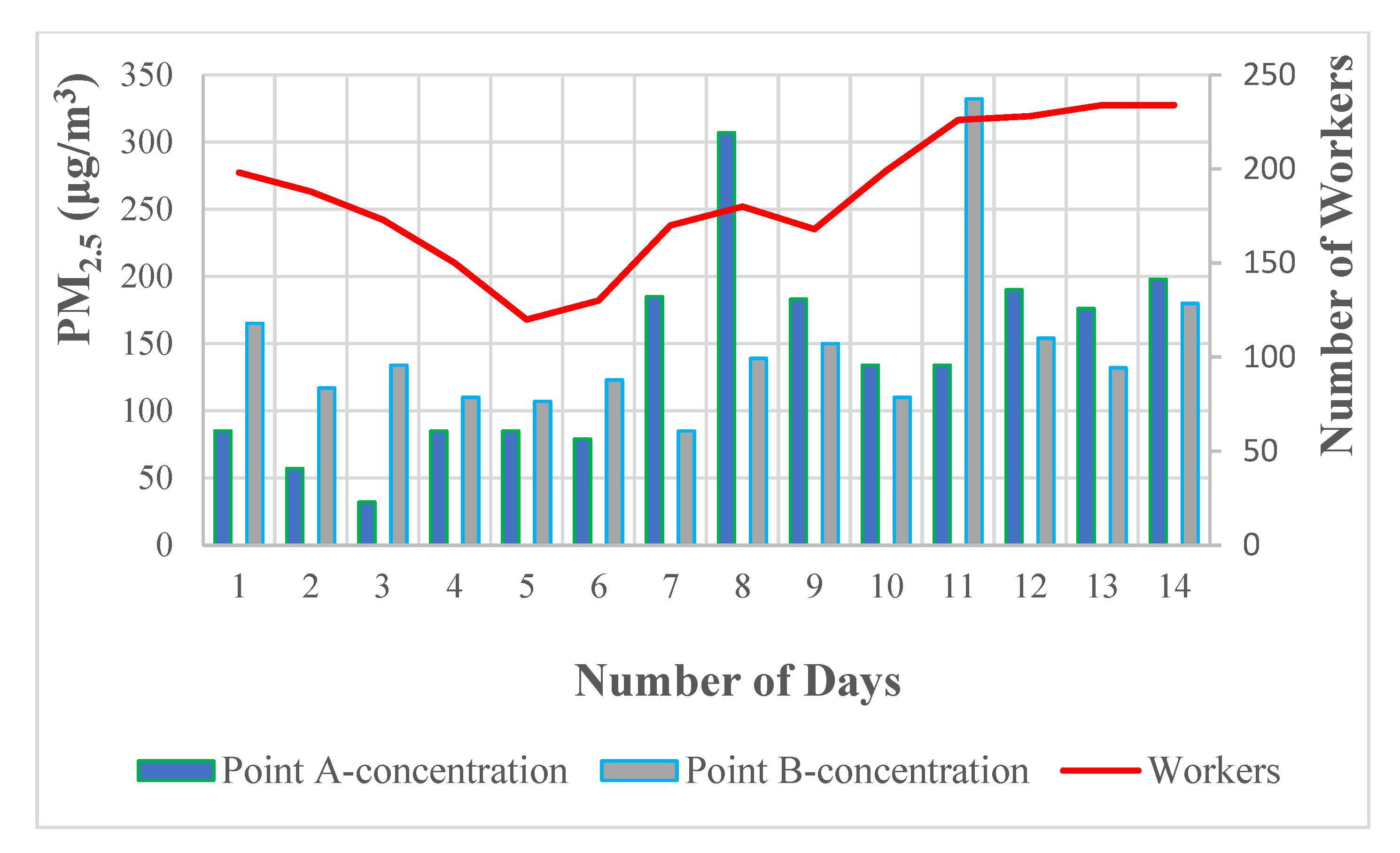 Processes 11 00914 g004 Processes 11 00914 g004