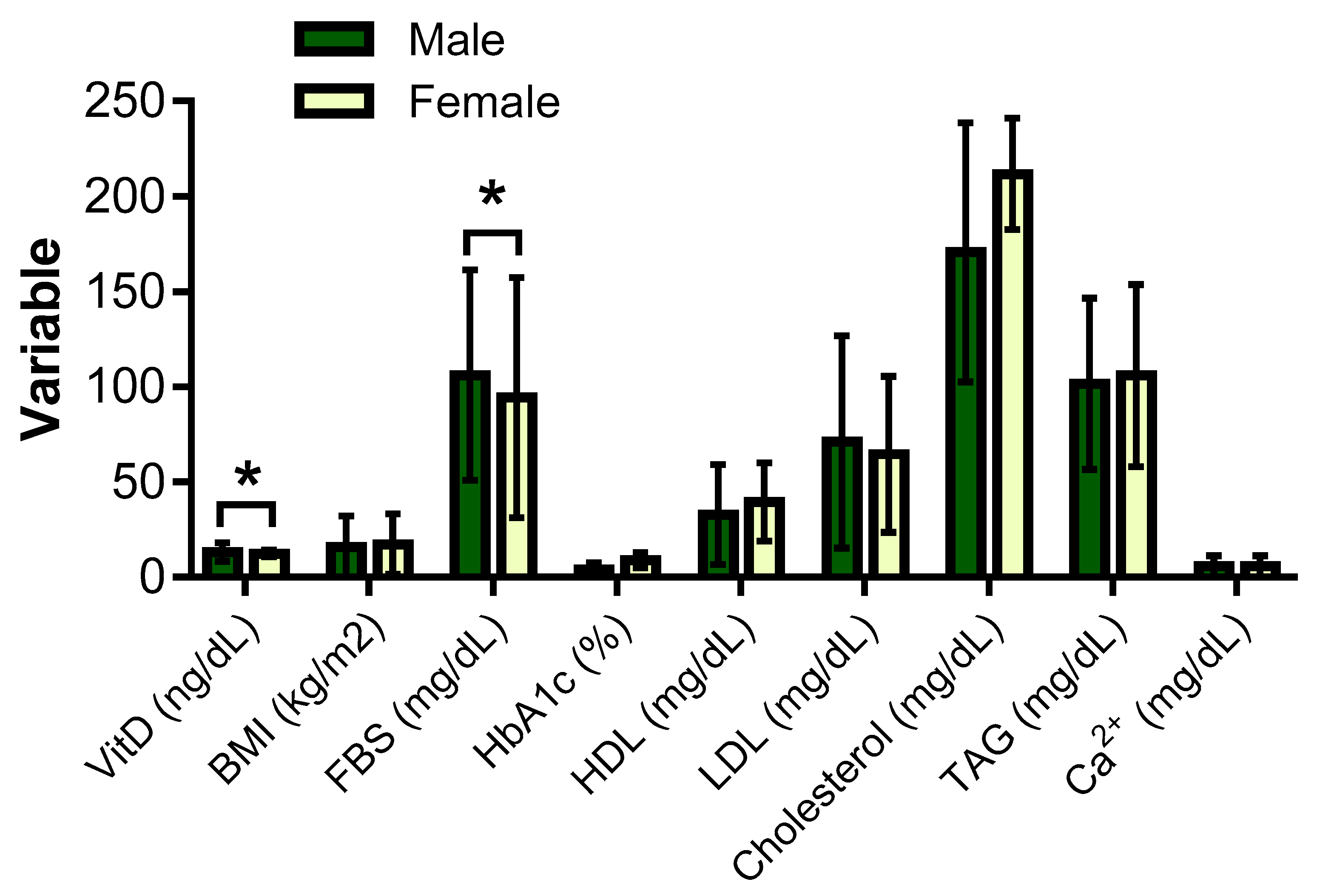 Processes 11 00930 g001 Processes 11 00930 g001